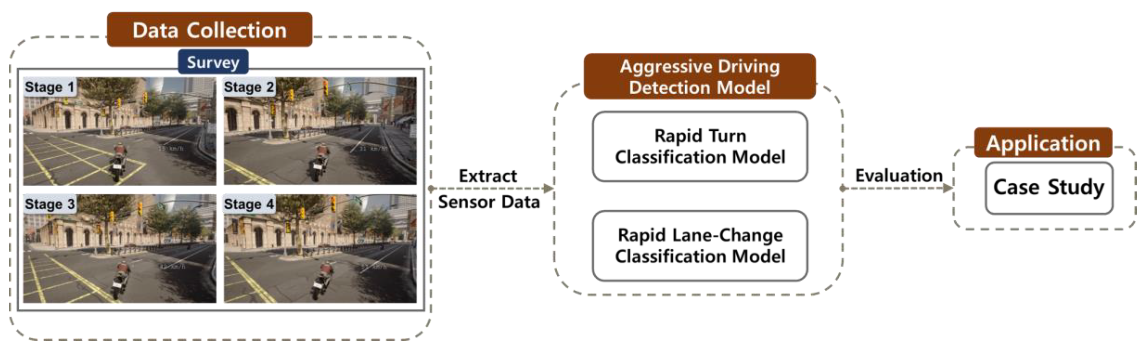 Applsci 13 12475 g001