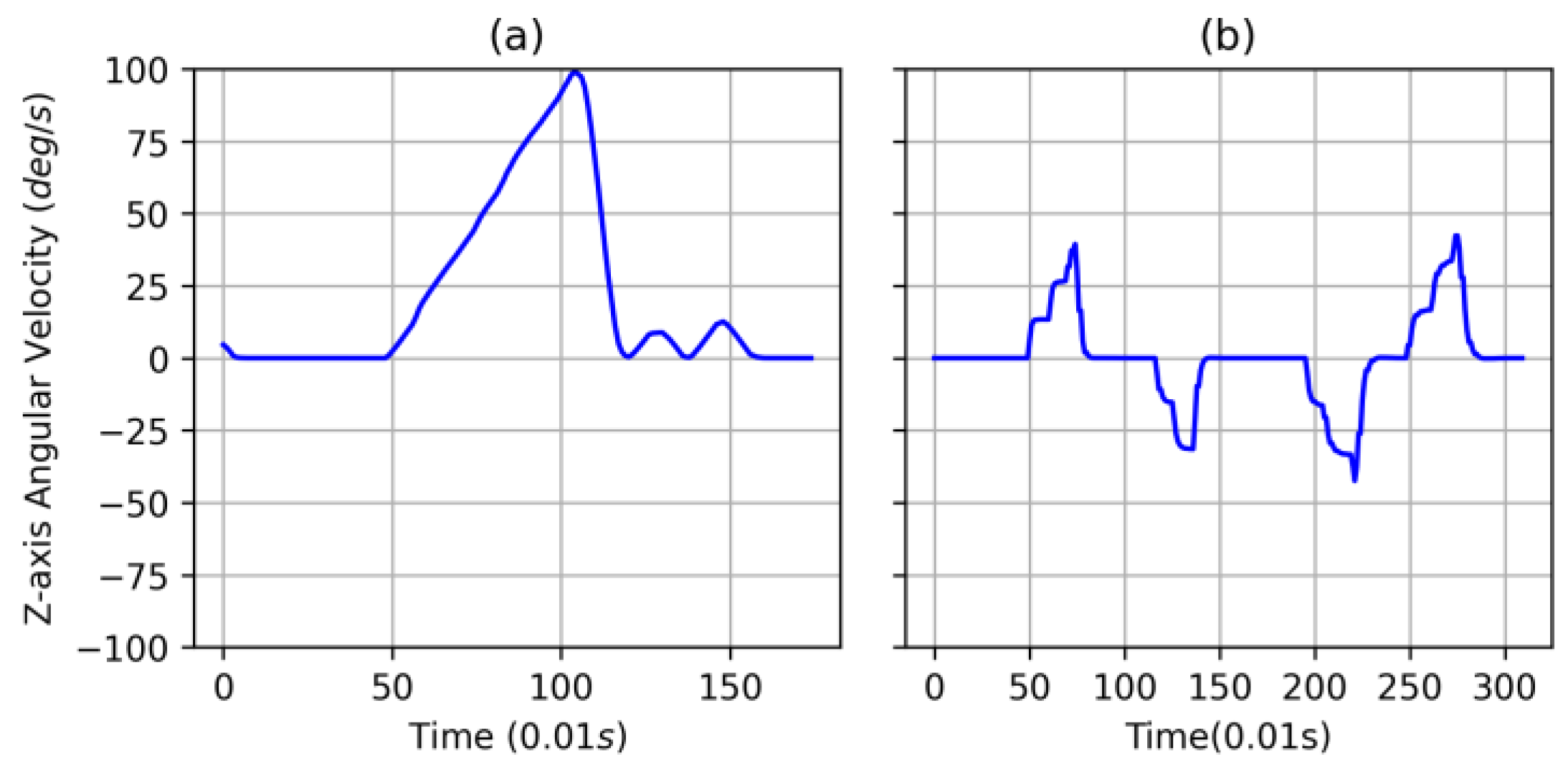 Applsci 13 12475 g002