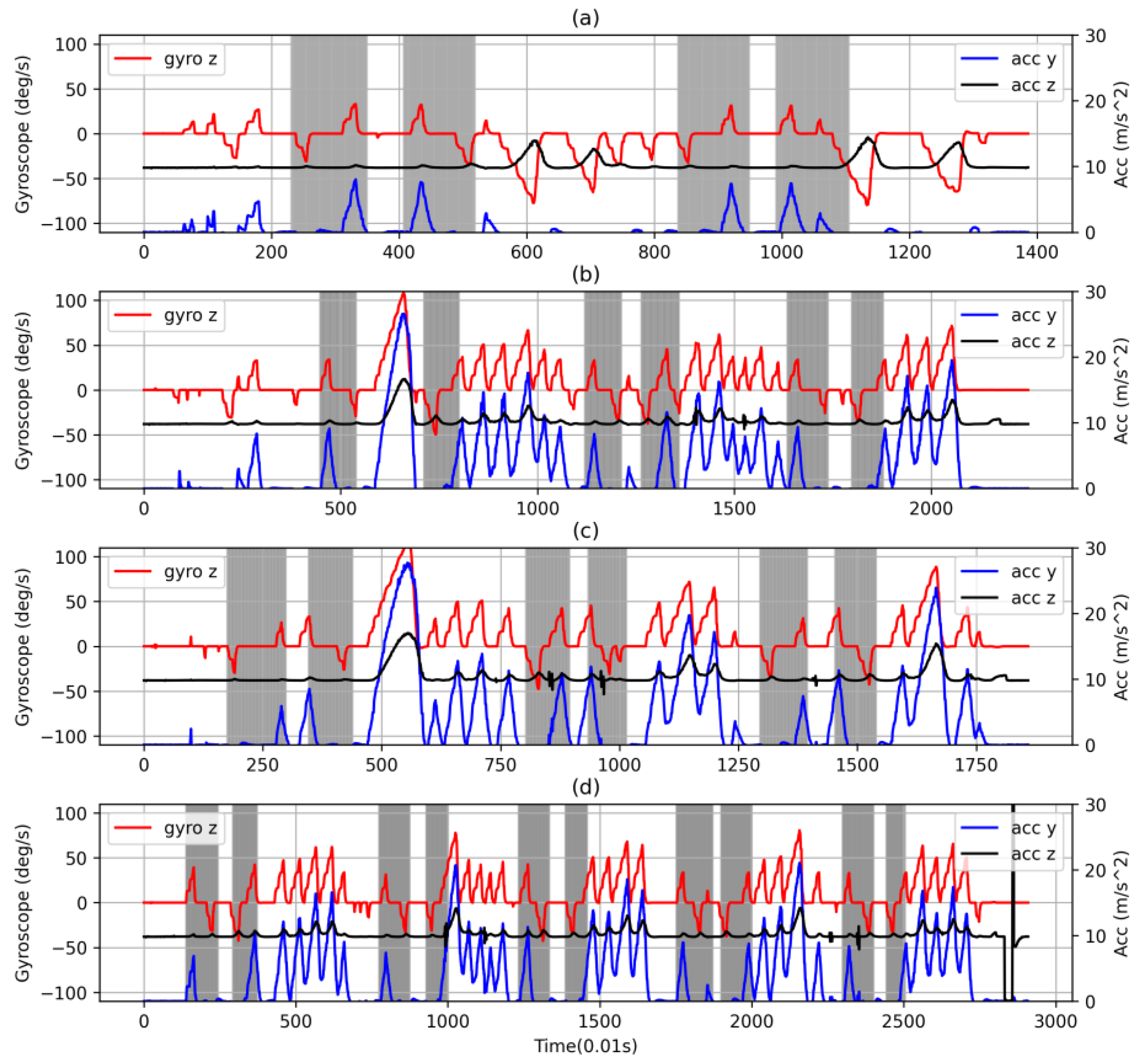 Applsci 13 12475 g004