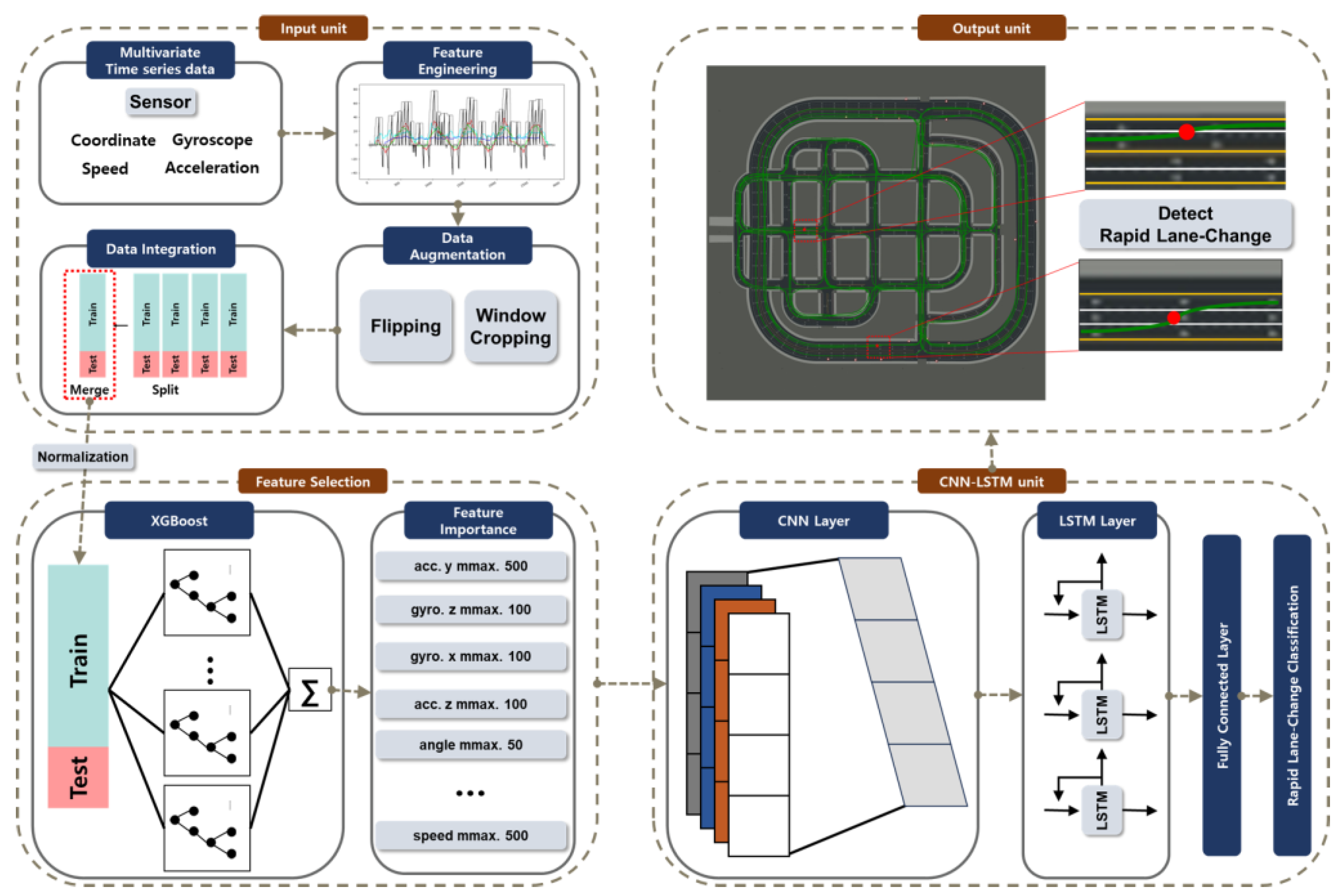 Applsci 13 12475 g005