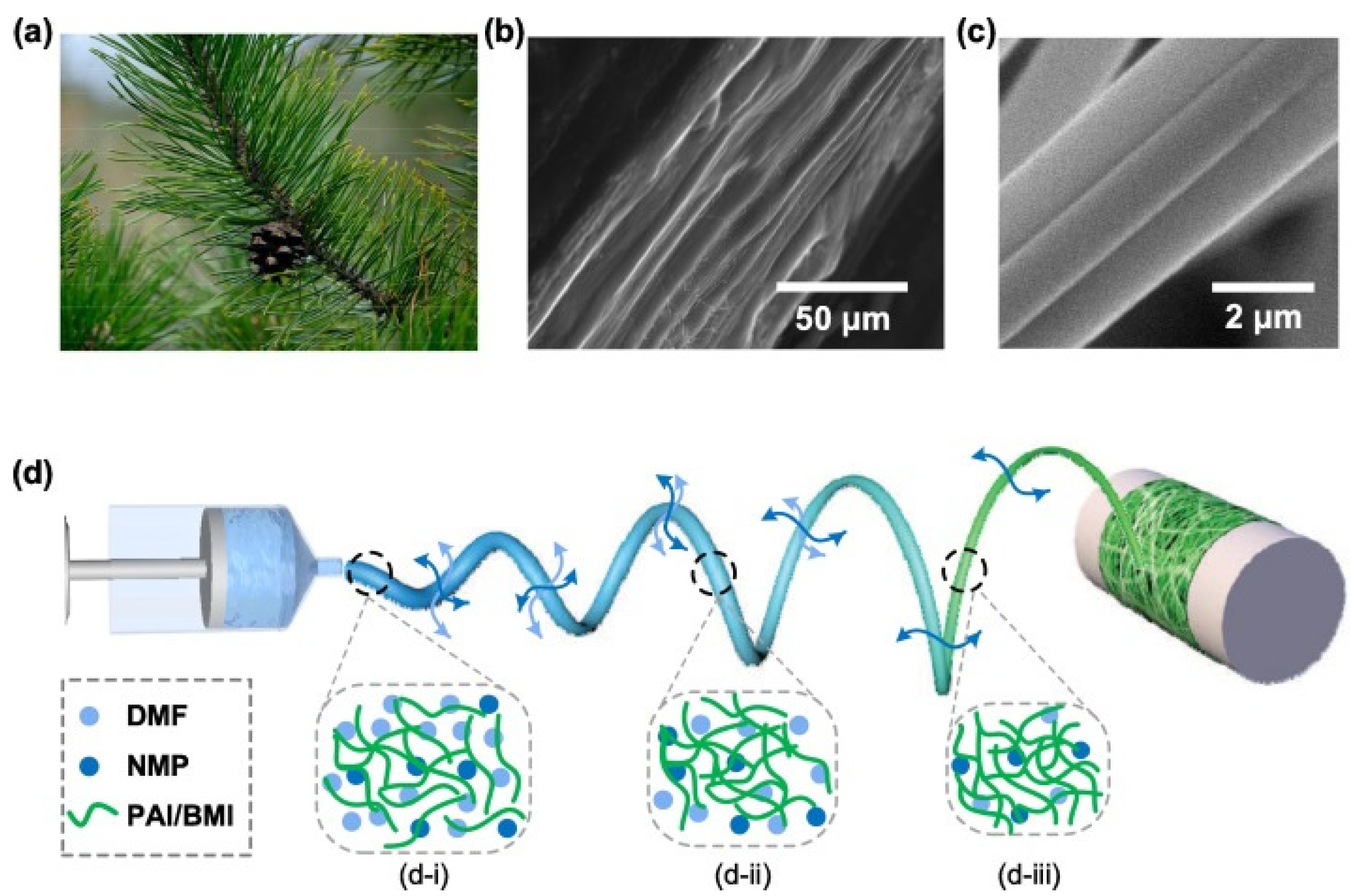 Applsci 13 12476 g003