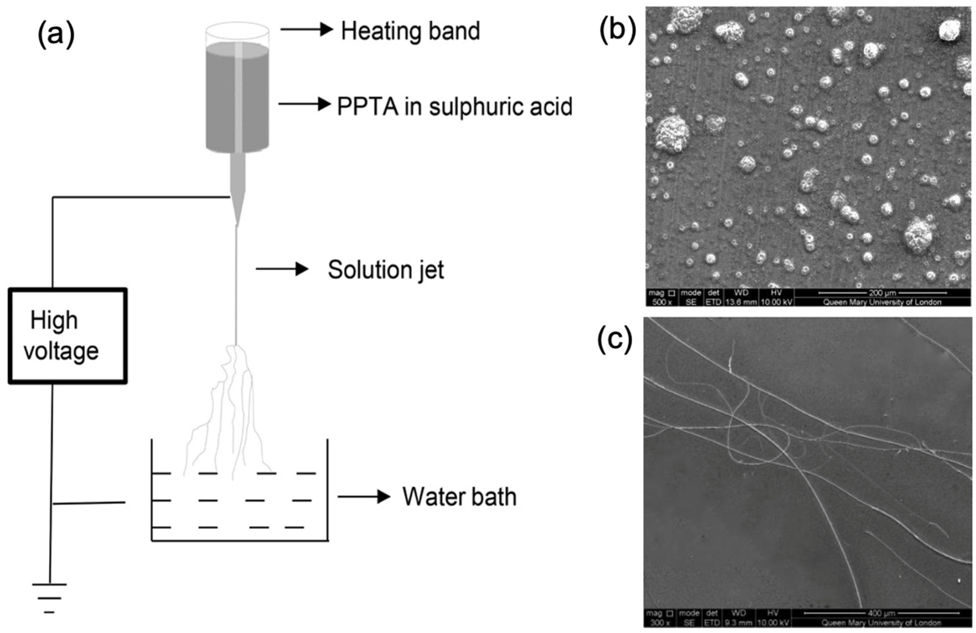 Applsci 13 12476 g004