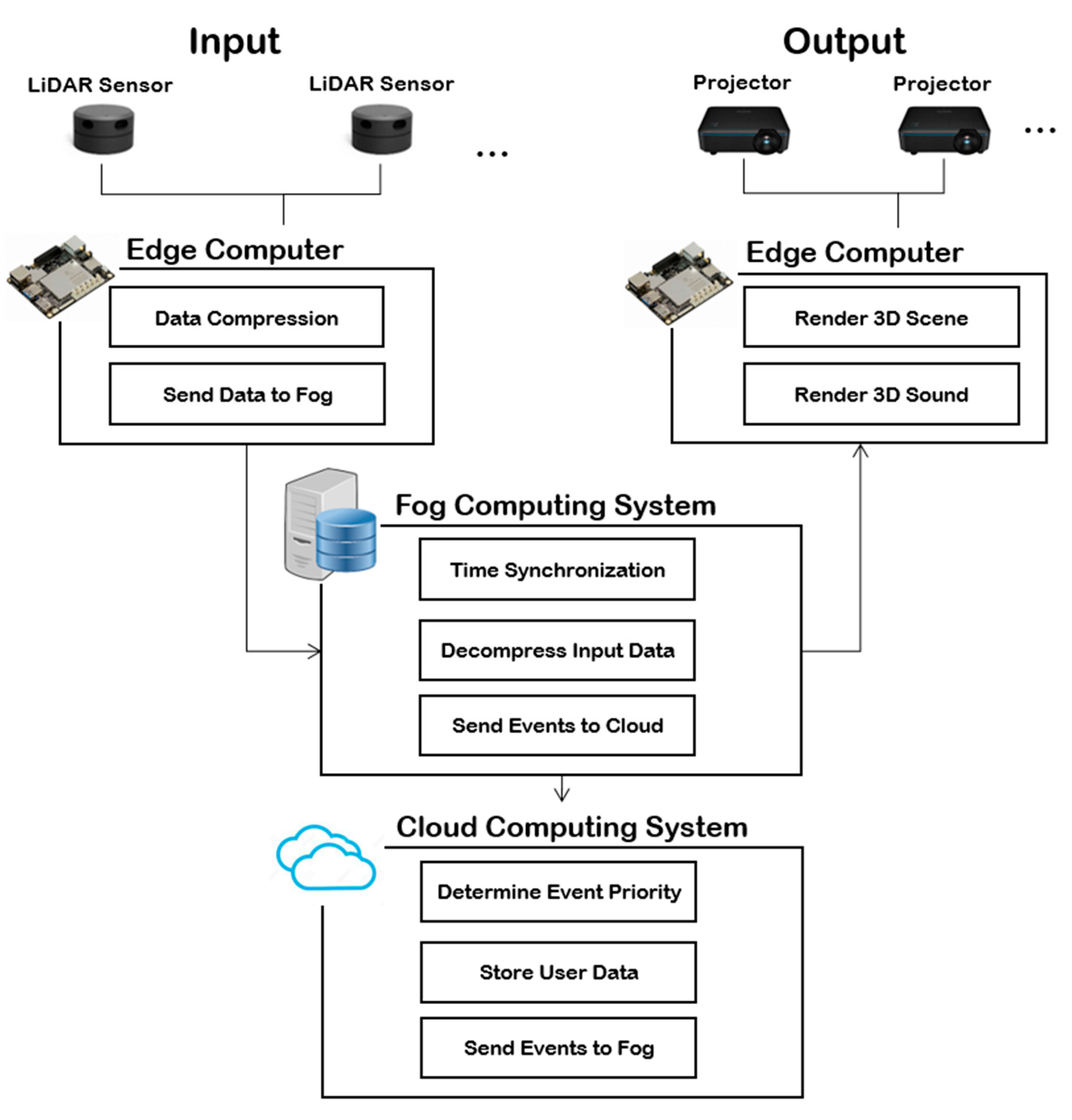 Applsci 13 12477 g002