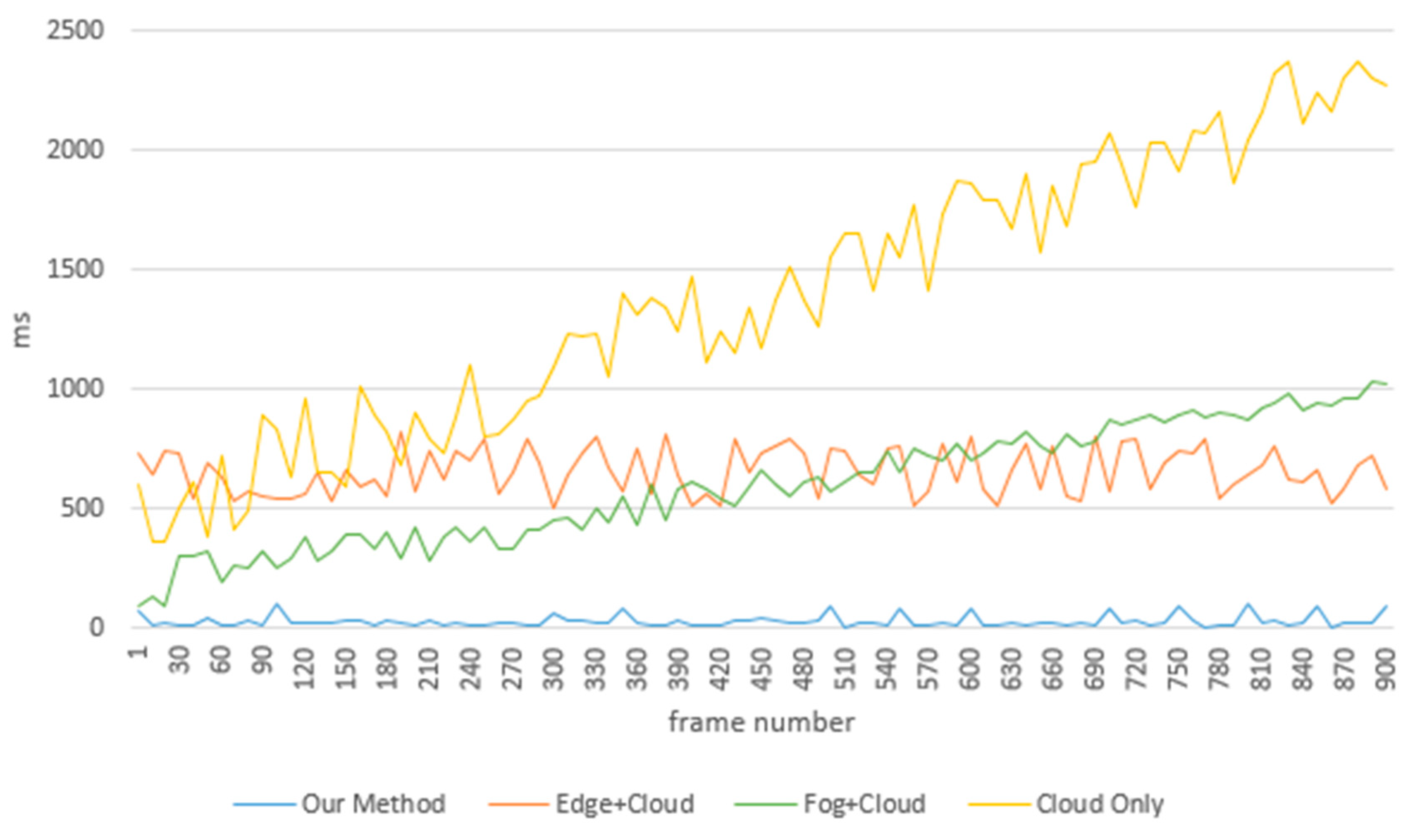 Applsci 13 12477 g006