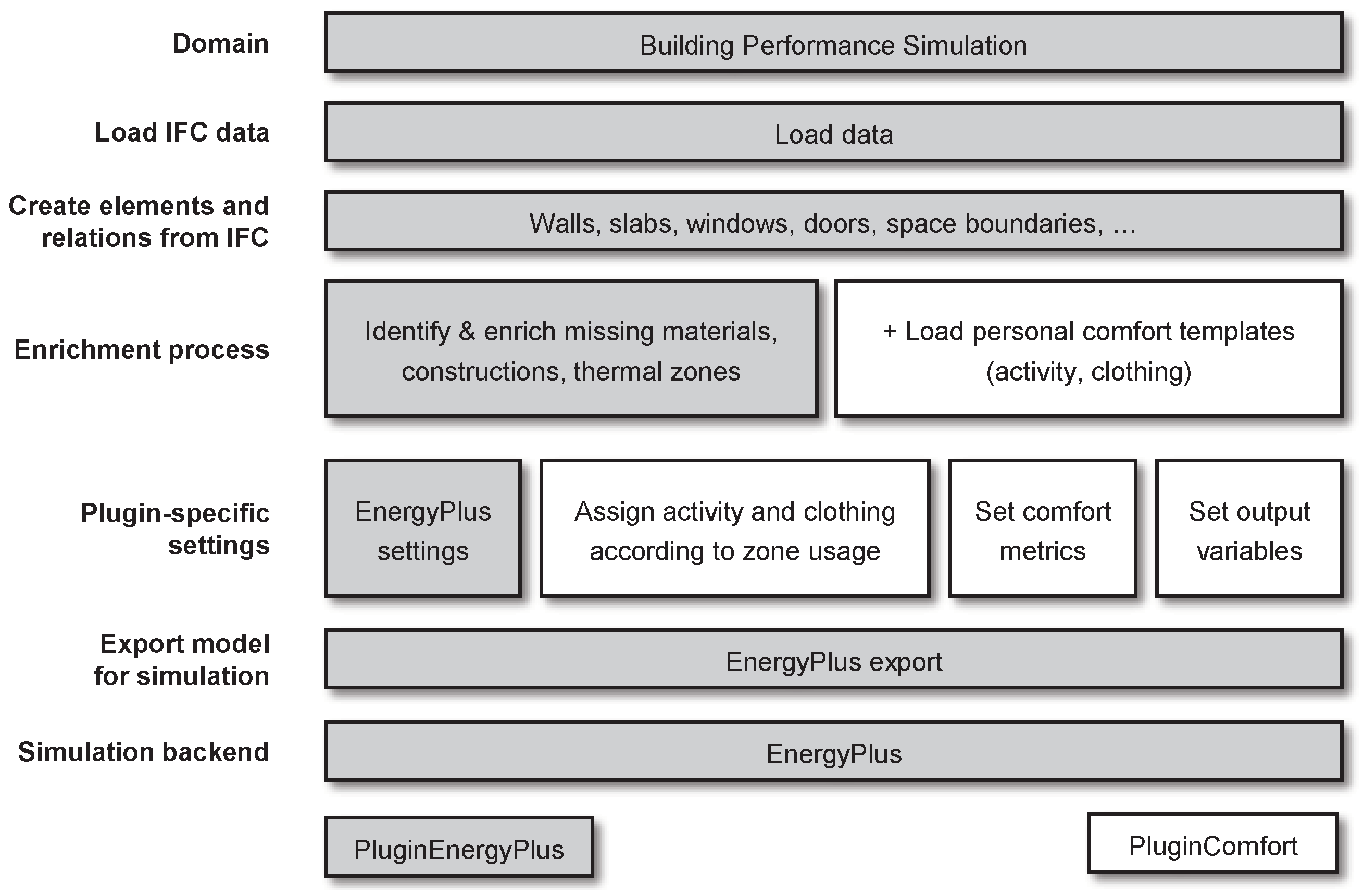 Applsci 13 12478 g002