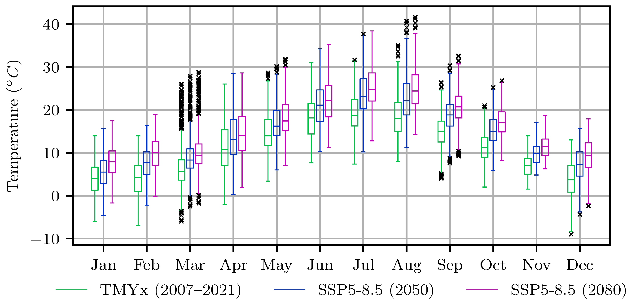 Applsci 13 12478 g003