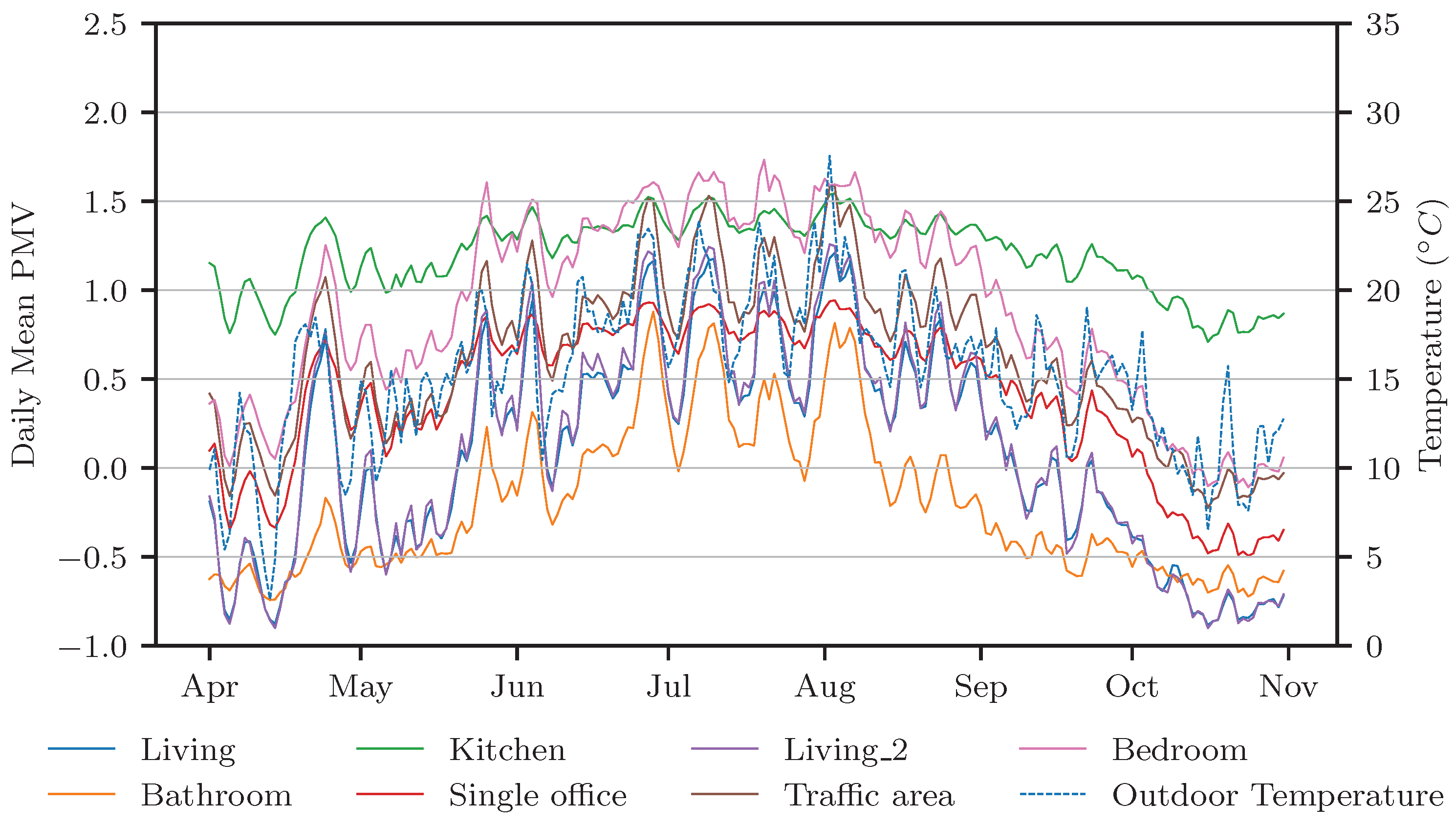 Applsci 13 12478 g006