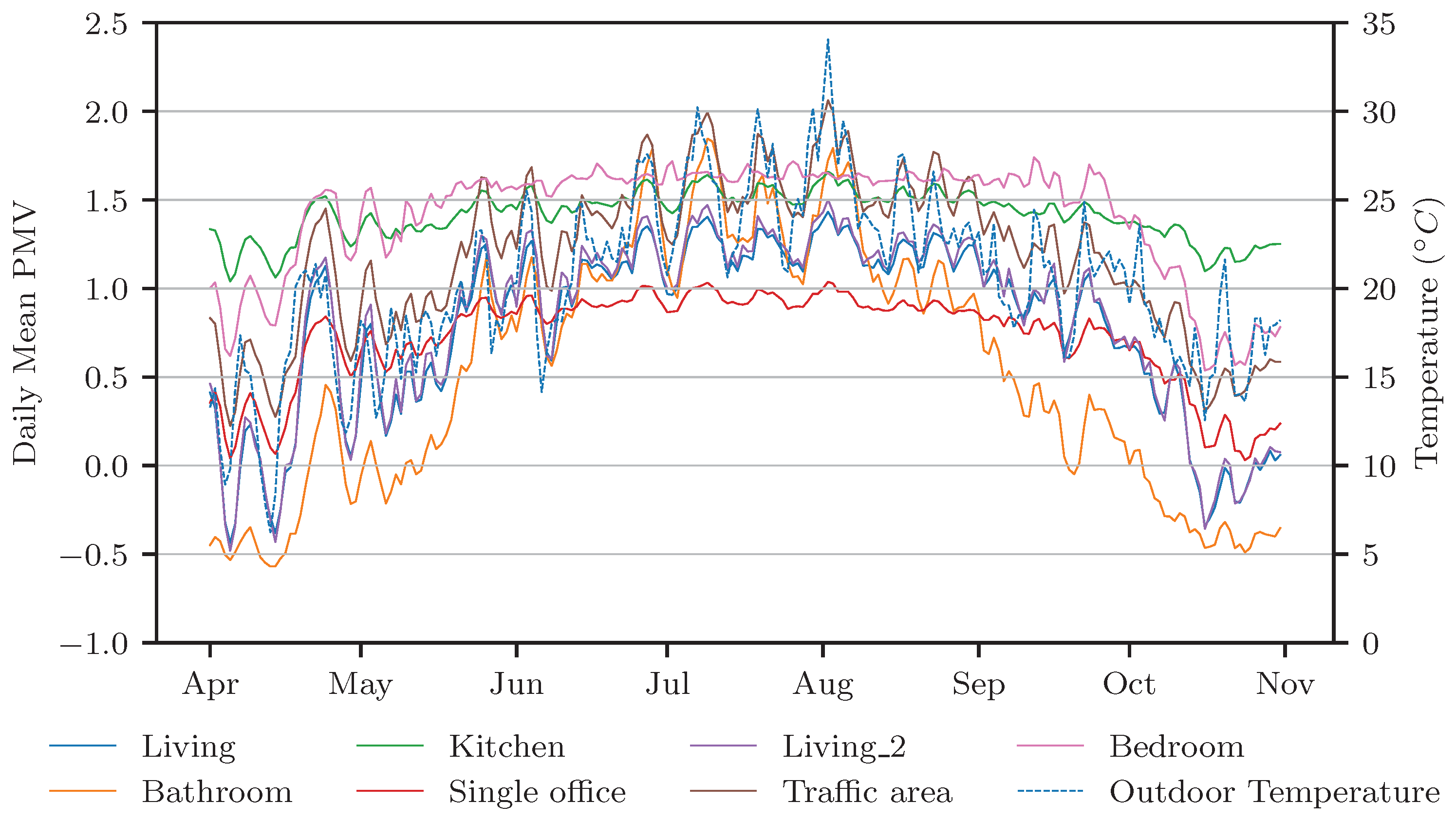 Applsci 13 12478 g007