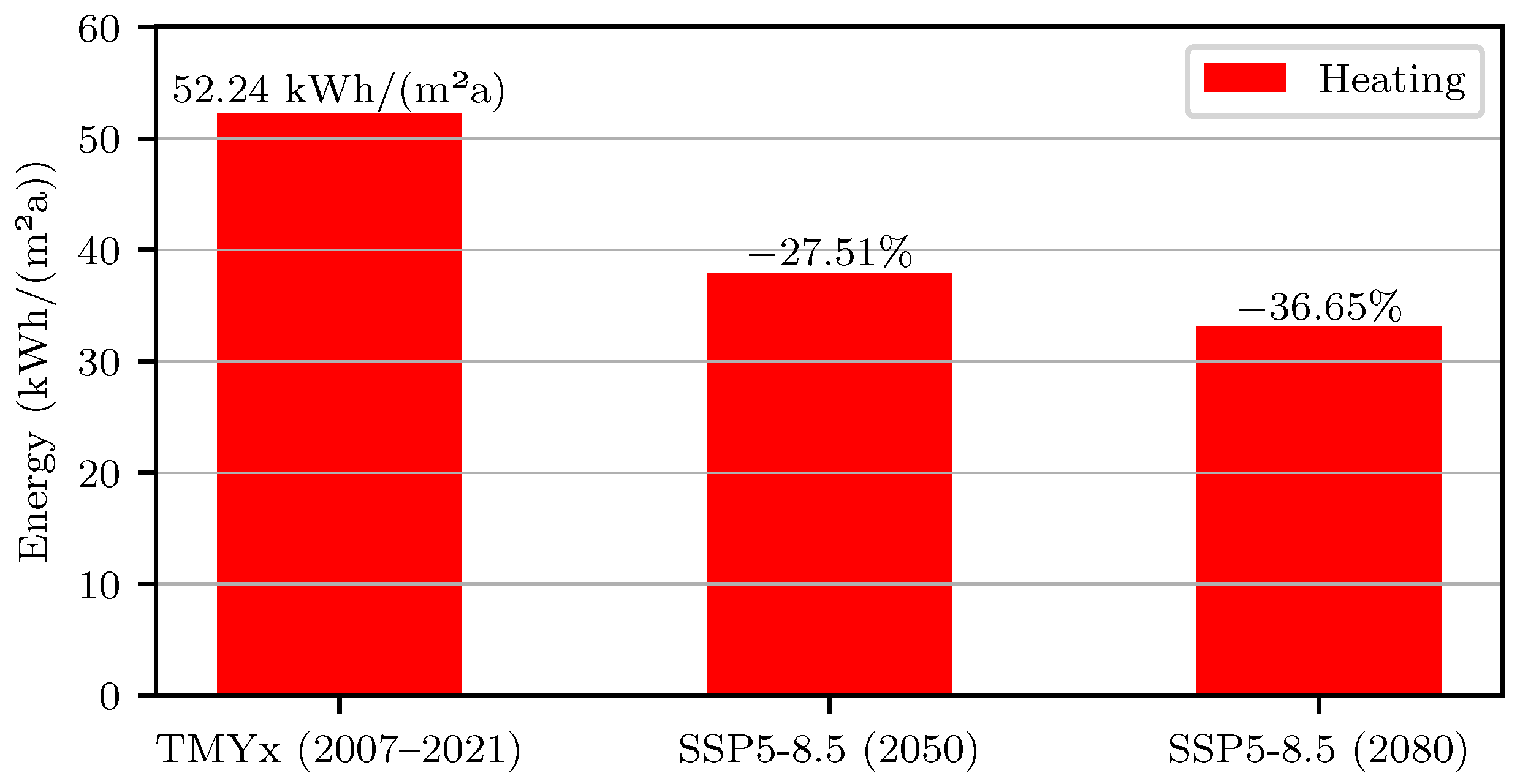 Applsci 13 12478 g008
