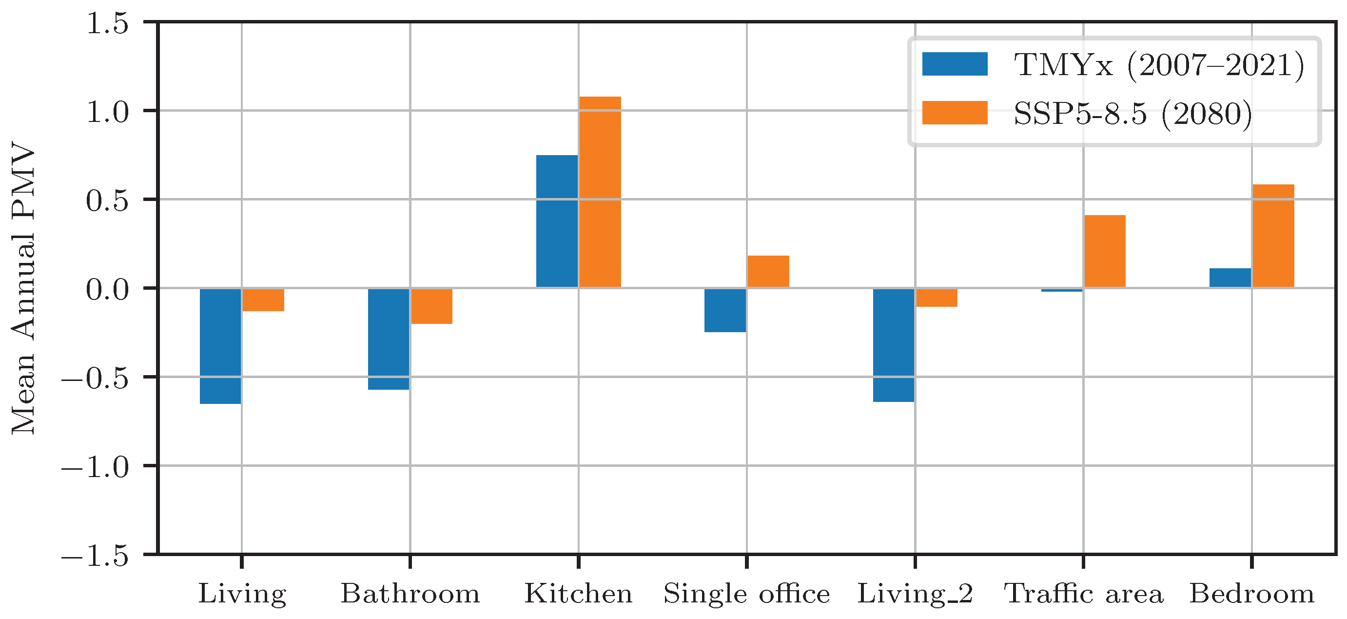 Applsci 13 12478 g009