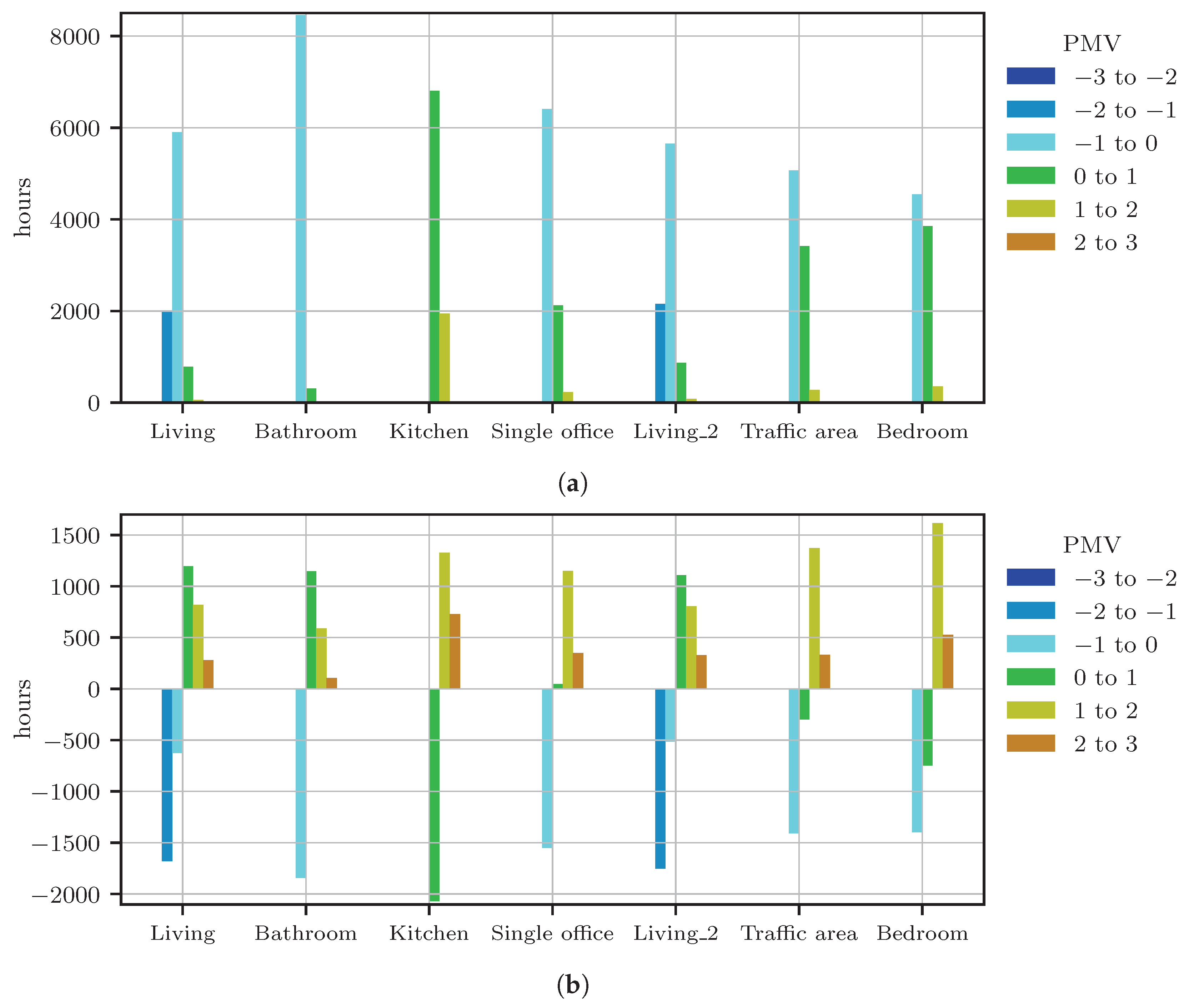 Applsci 13 12478 g010a