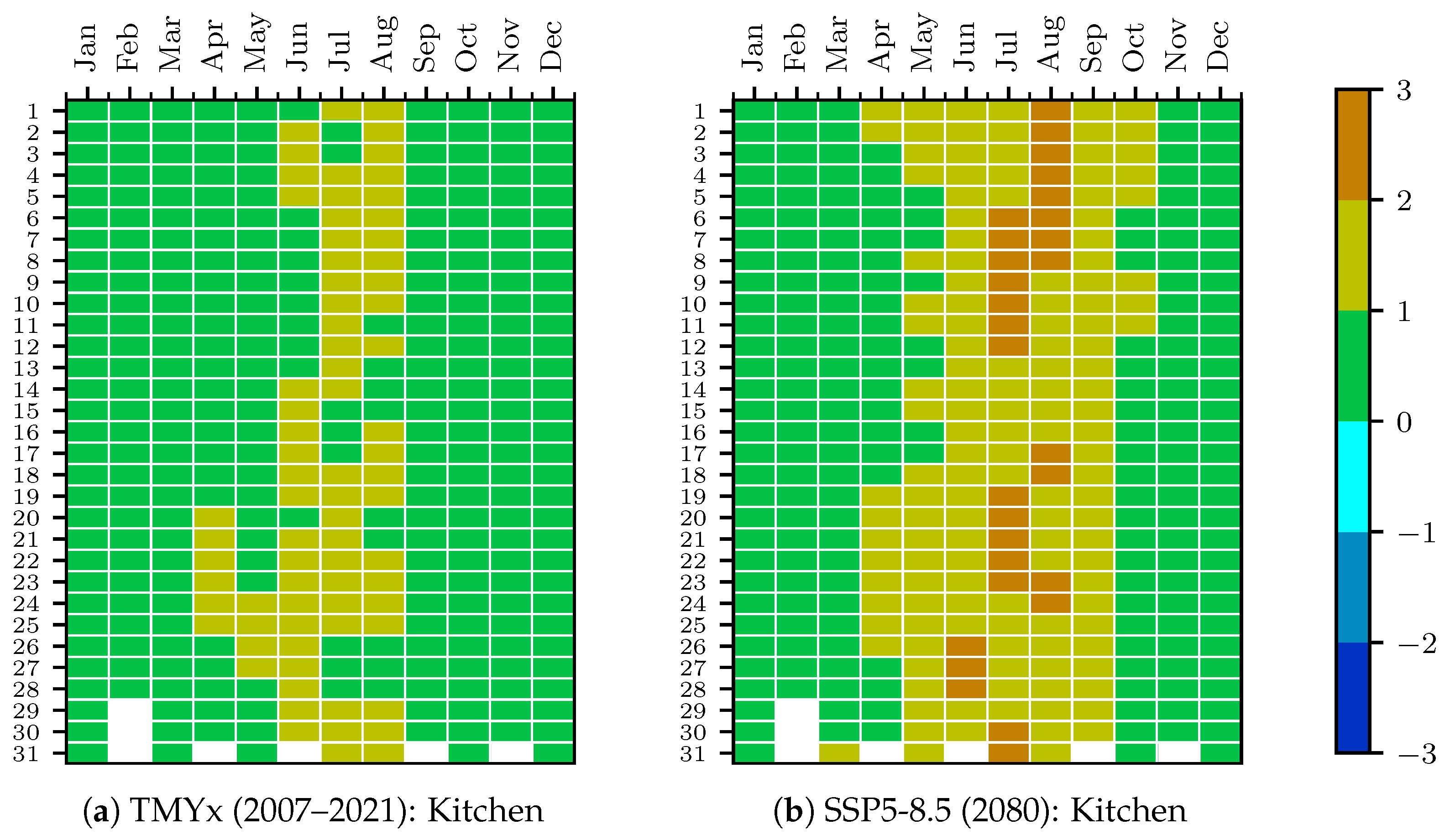 Applsci 13 12478 g012