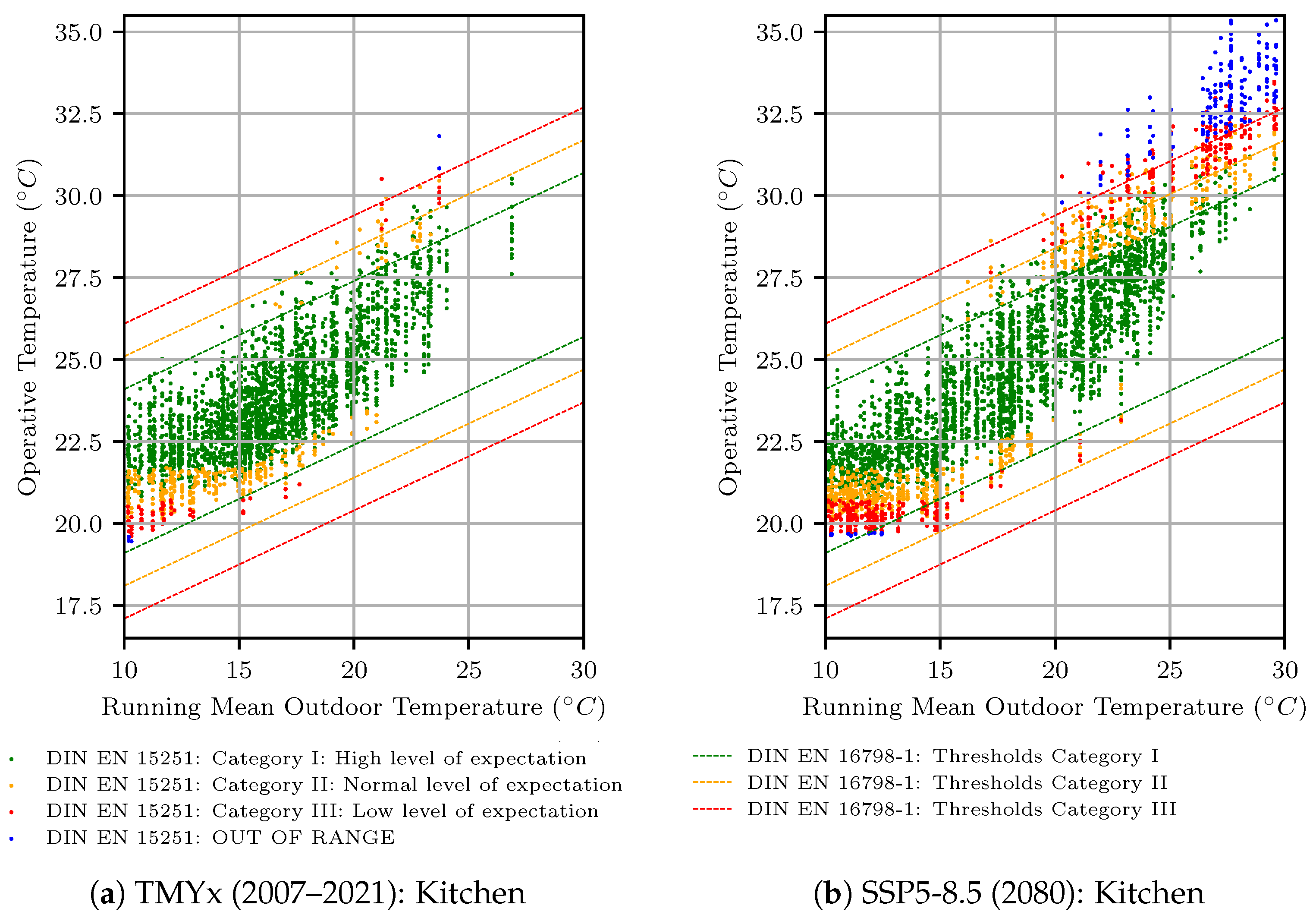 Applsci 13 12478 g014