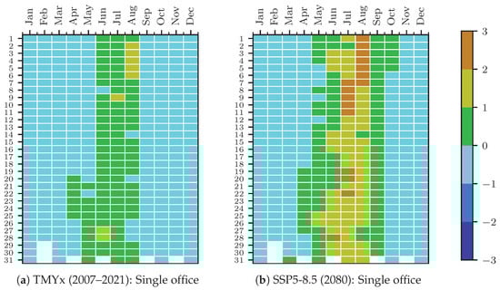 Applsci 13 12478 g0a2