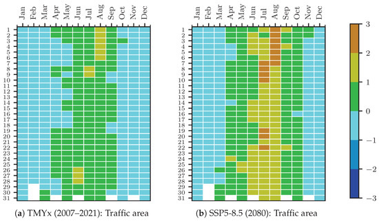 Applsci 13 12478 g0a3
