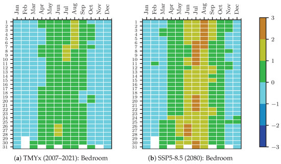 Applsci 13 12478 g0a4