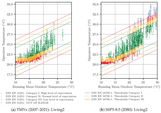 Applsci 13 12478 g0a7