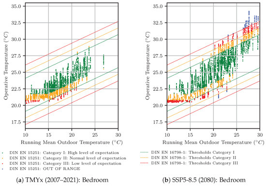 Applsci 13 12478 g0a8