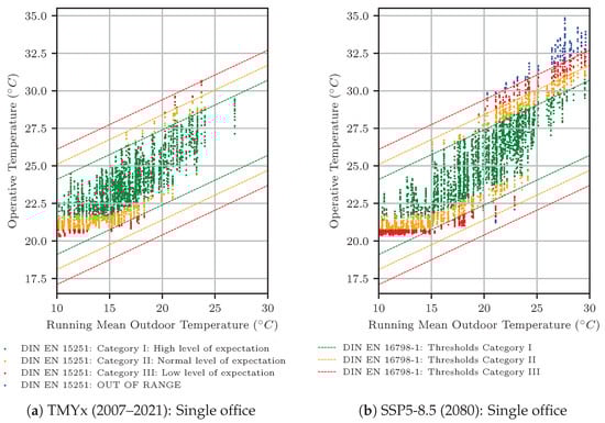 Applsci 13 12478 g0a9