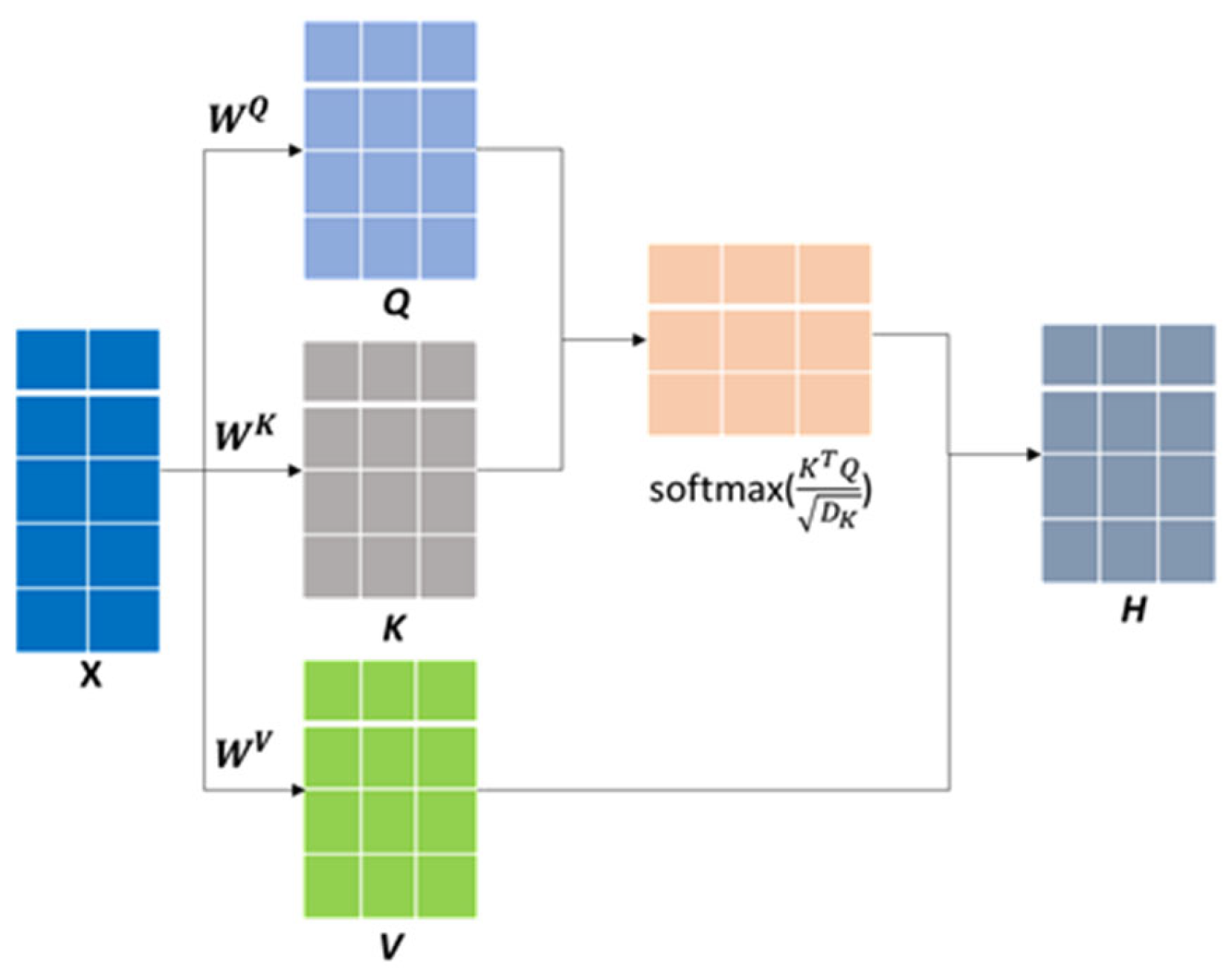 Applsci 13 12479 g005