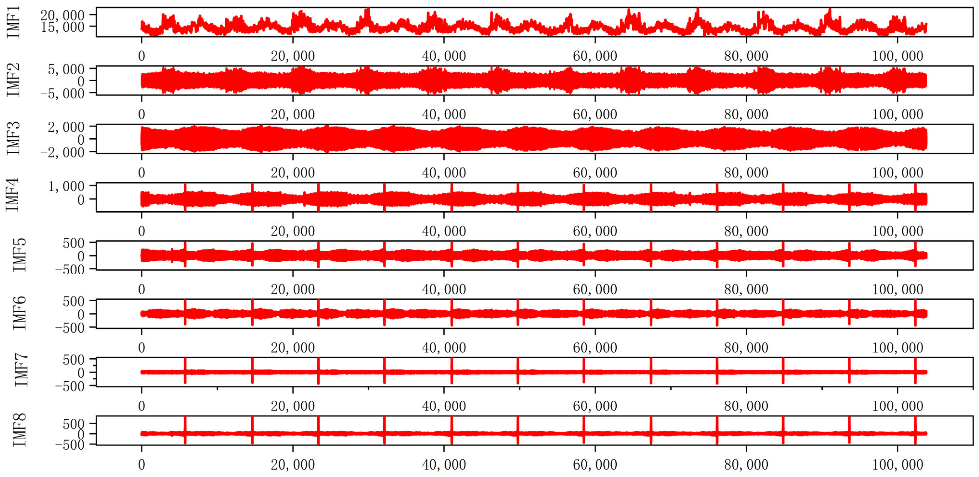 Applsci 13 12479 g007