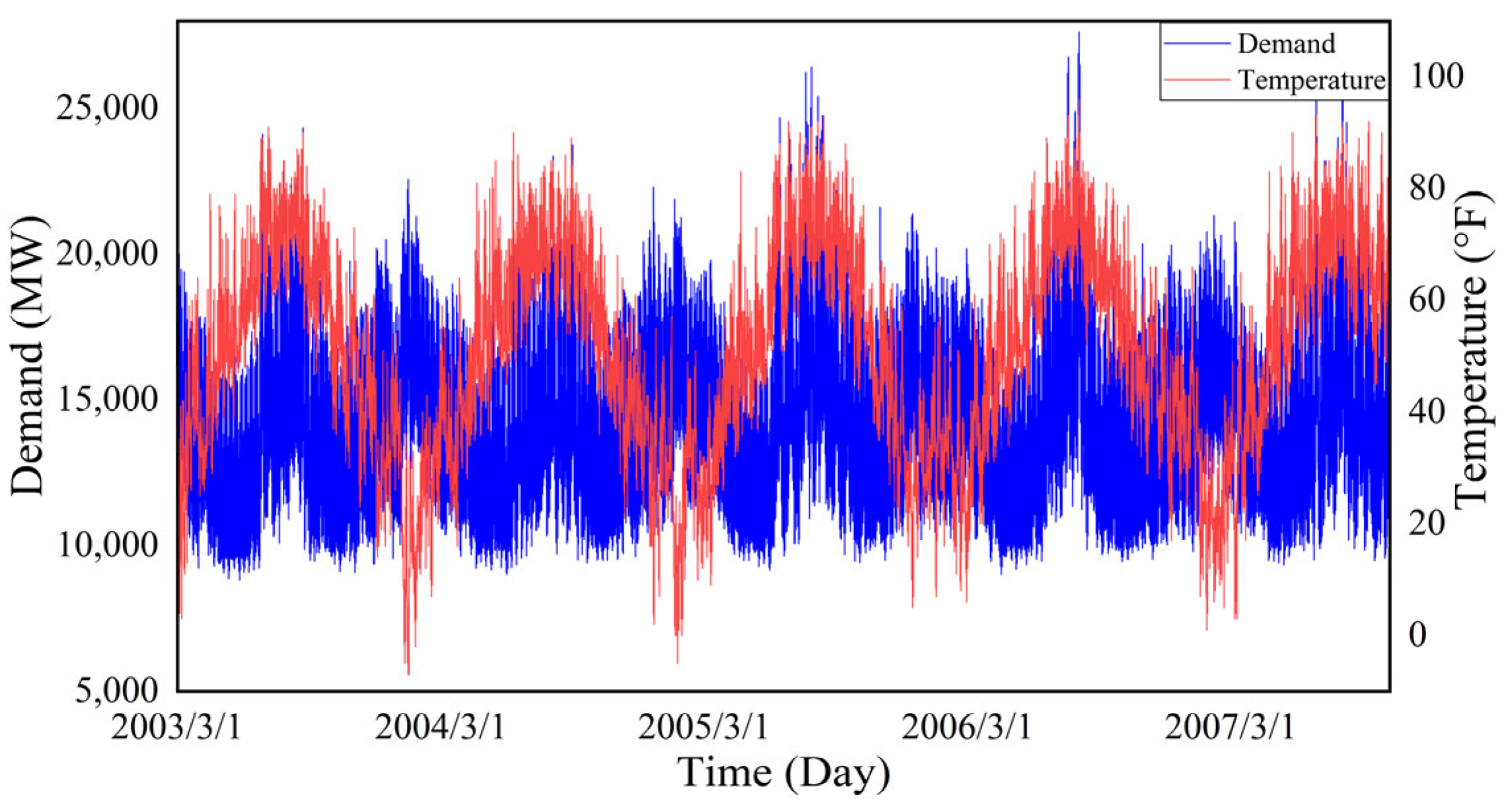 Applsci 13 12479 g008