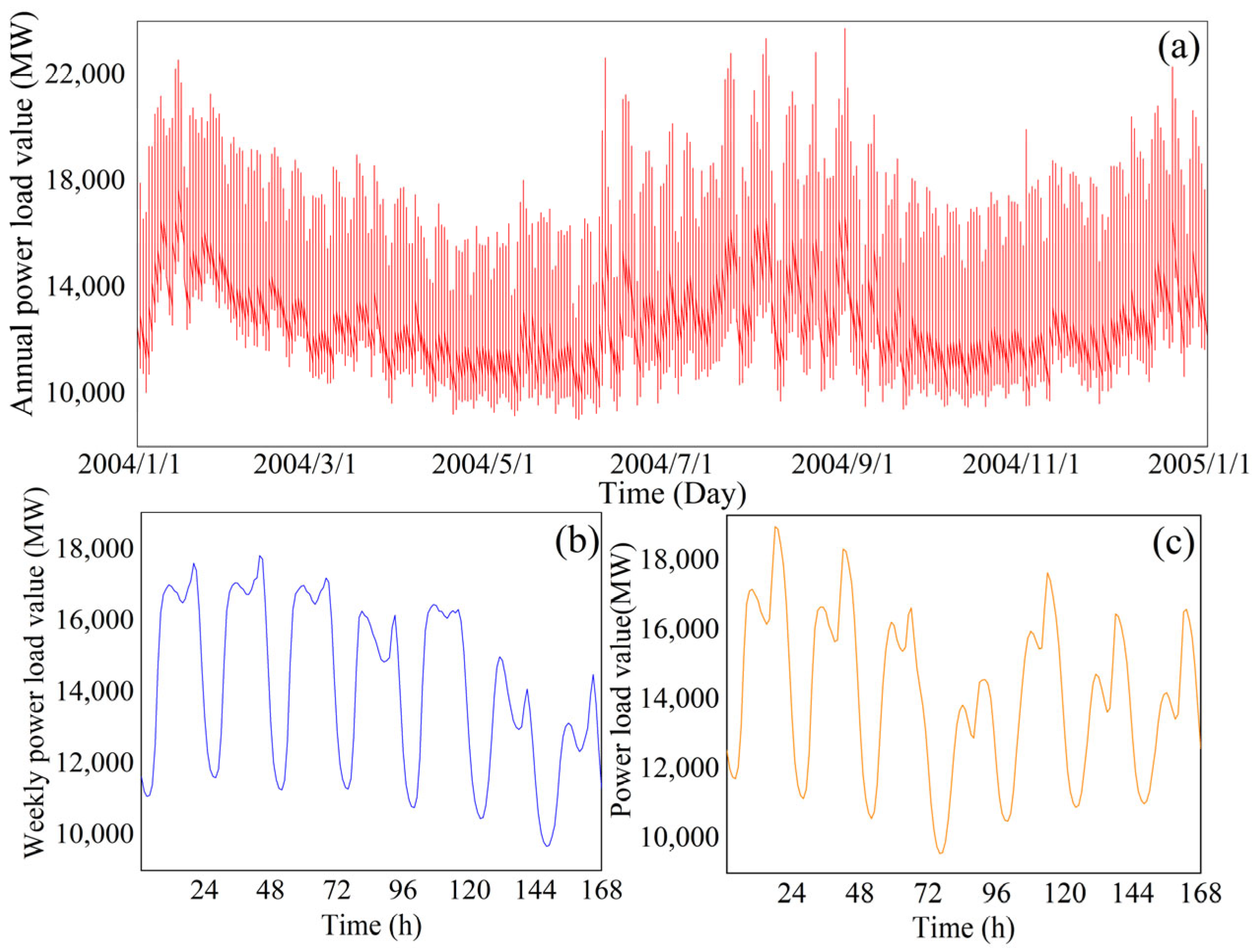 Applsci 13 12479 g009