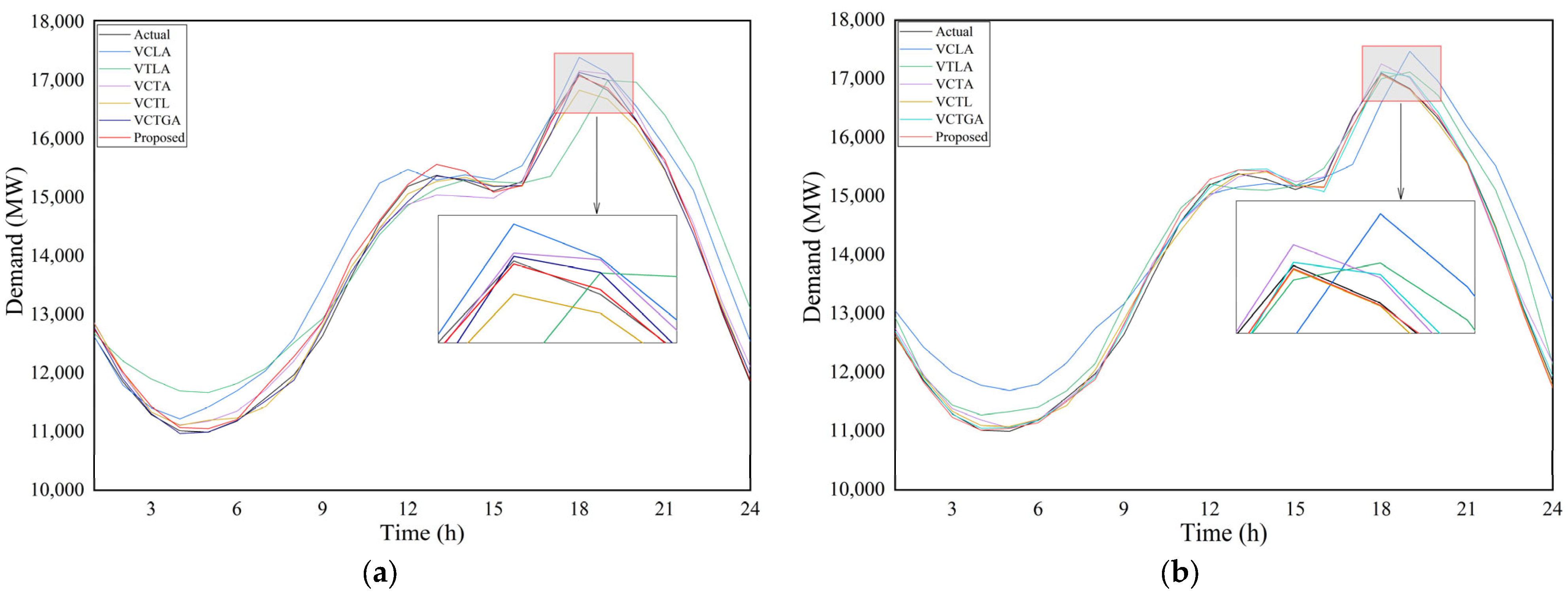 Applsci 13 12479 g010