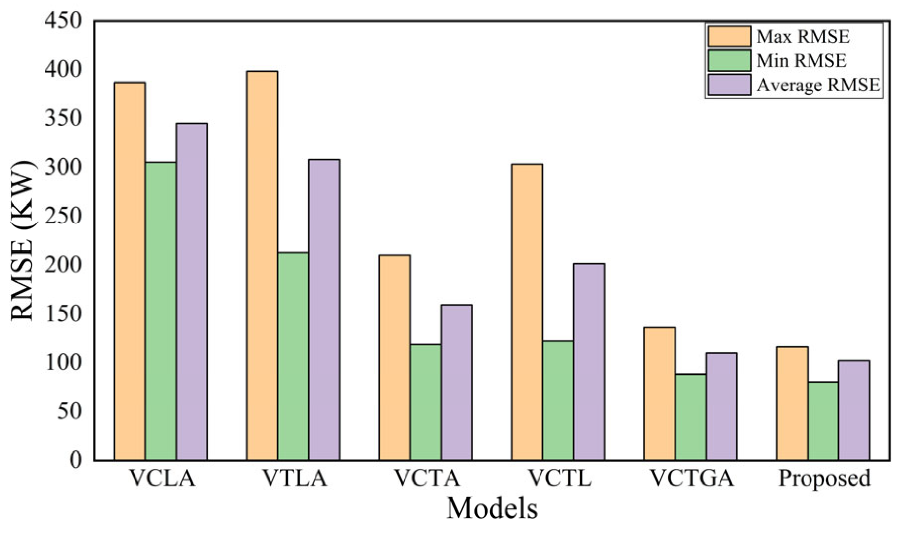 Applsci 13 12479 g011