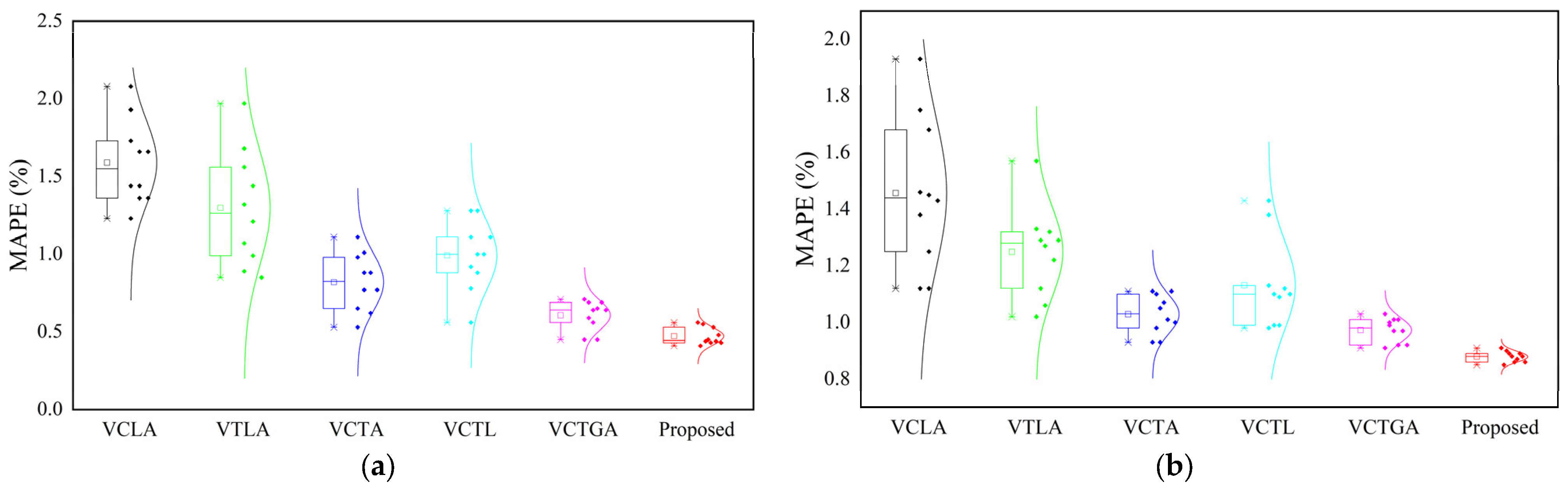 Applsci 13 12479 g014