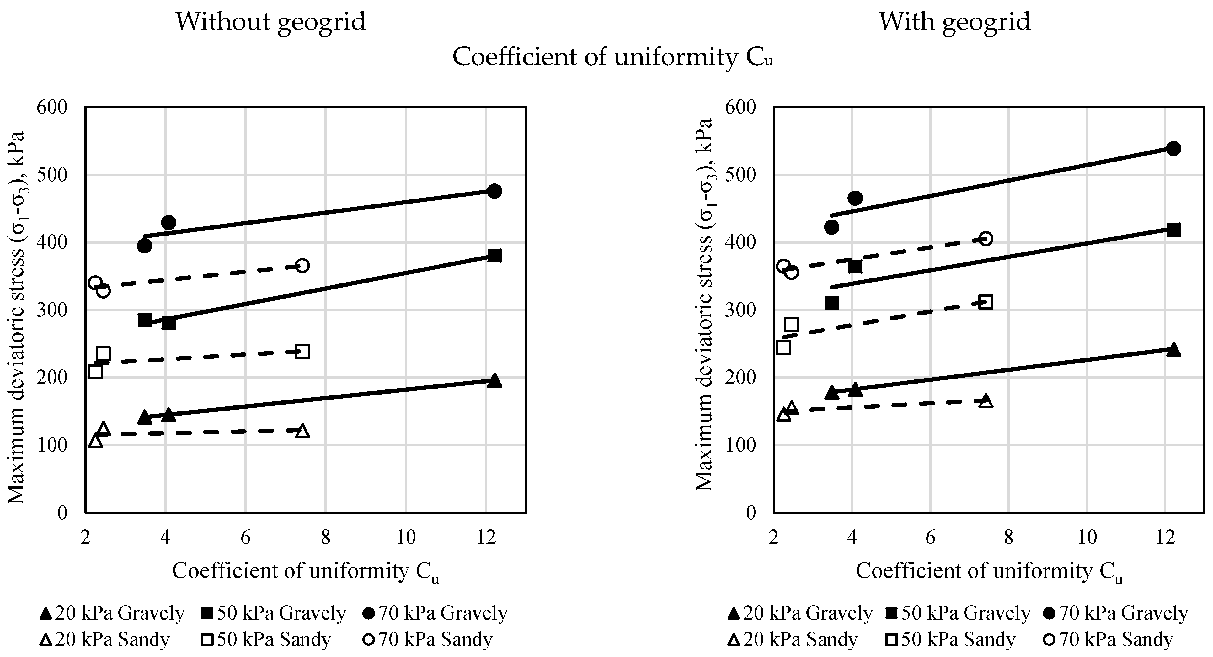 Applsci 13 12480 g008b