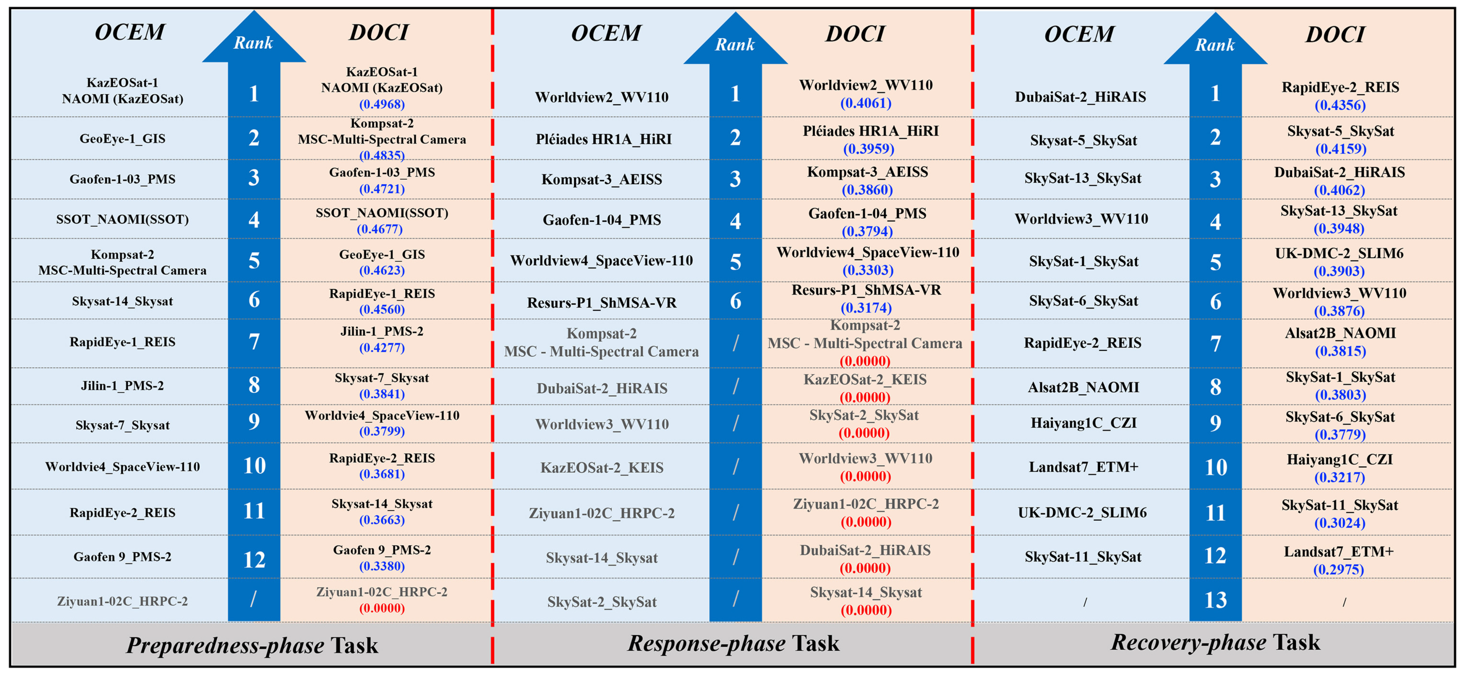 Applsci 13 12482 g007