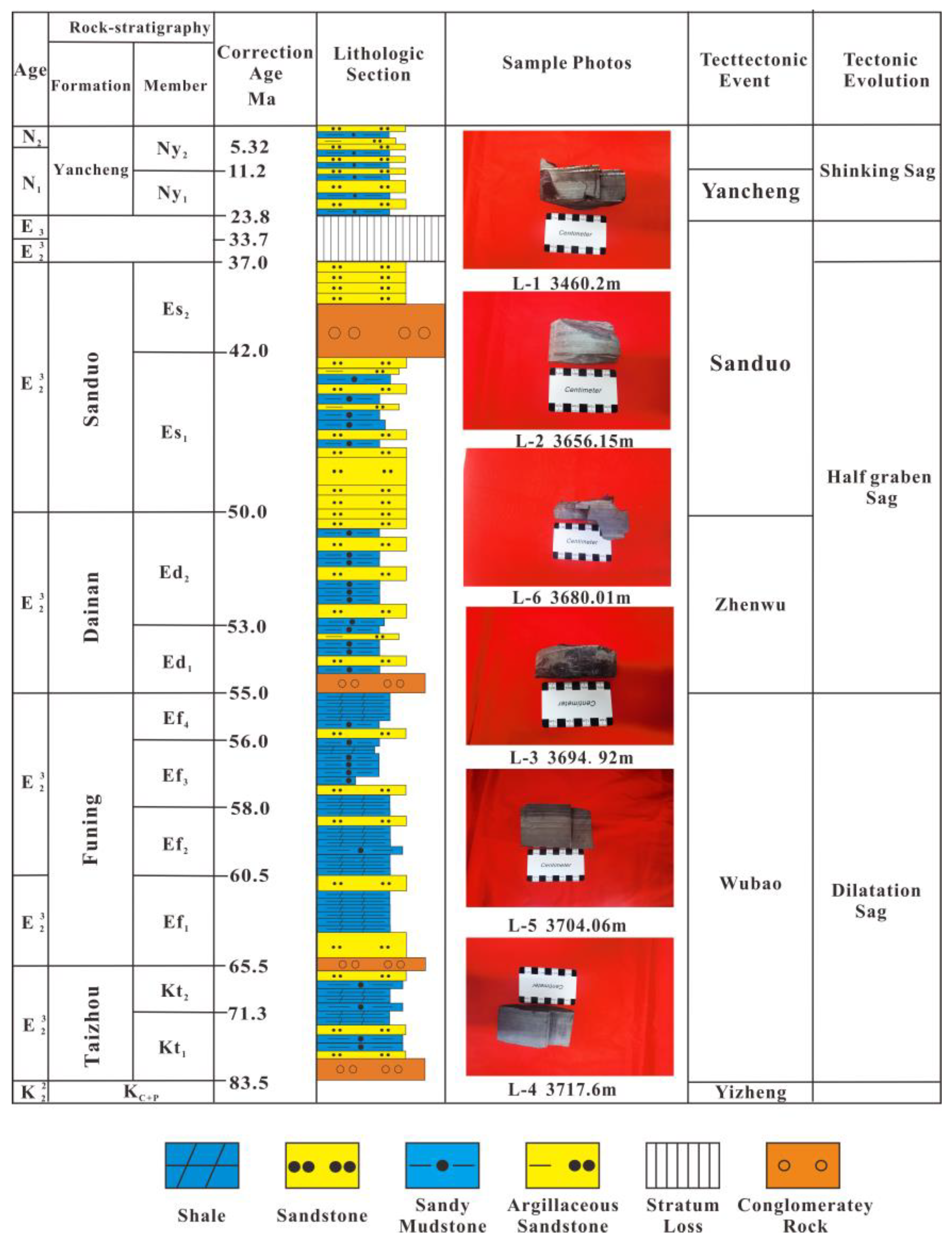 Applsci 13 12484 g002