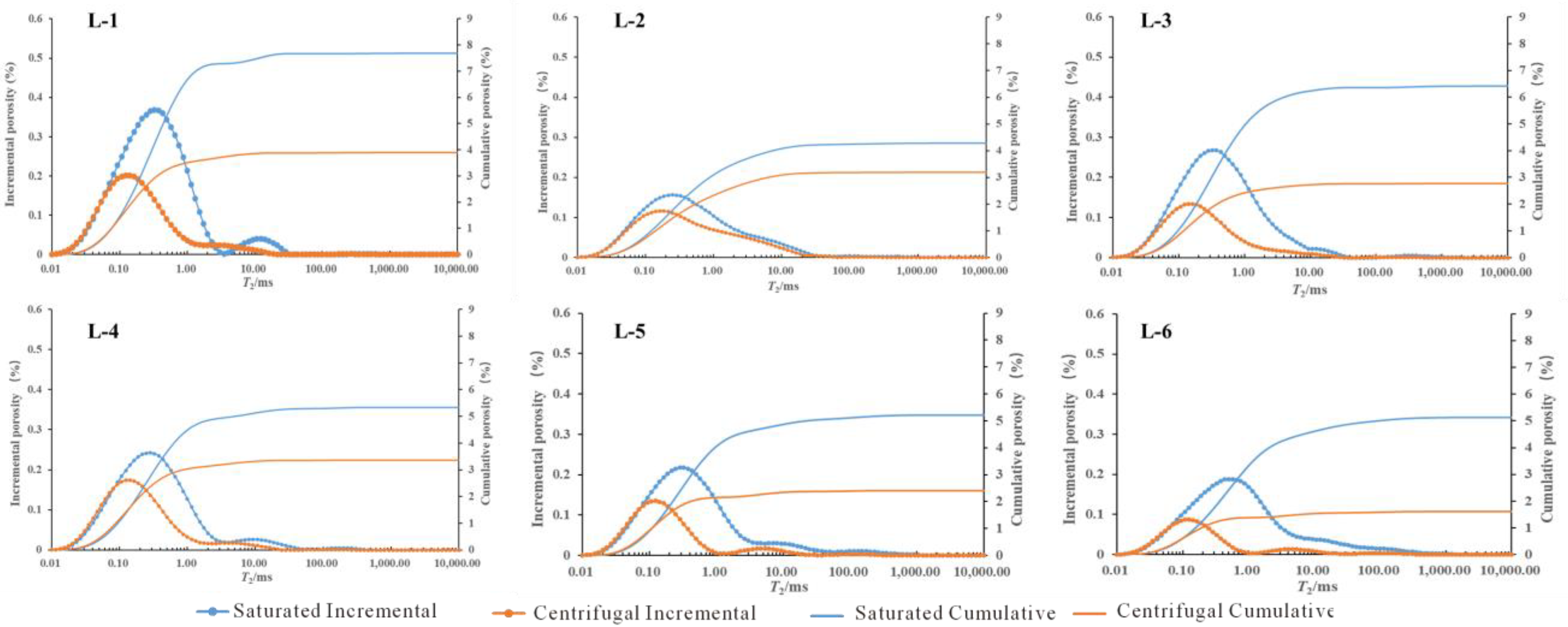 Applsci 13 12484 g007