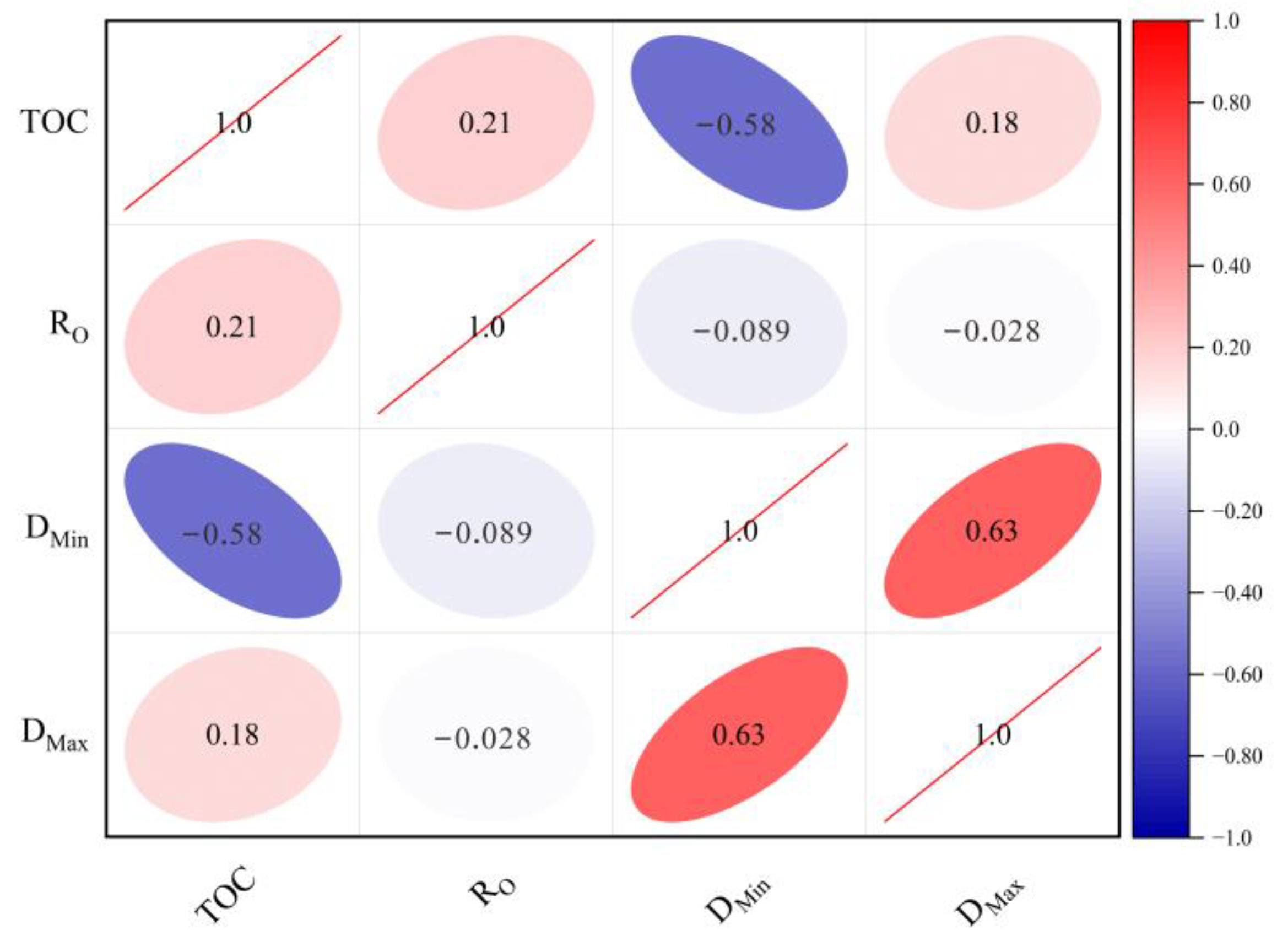 Applsci 13 12484 g009