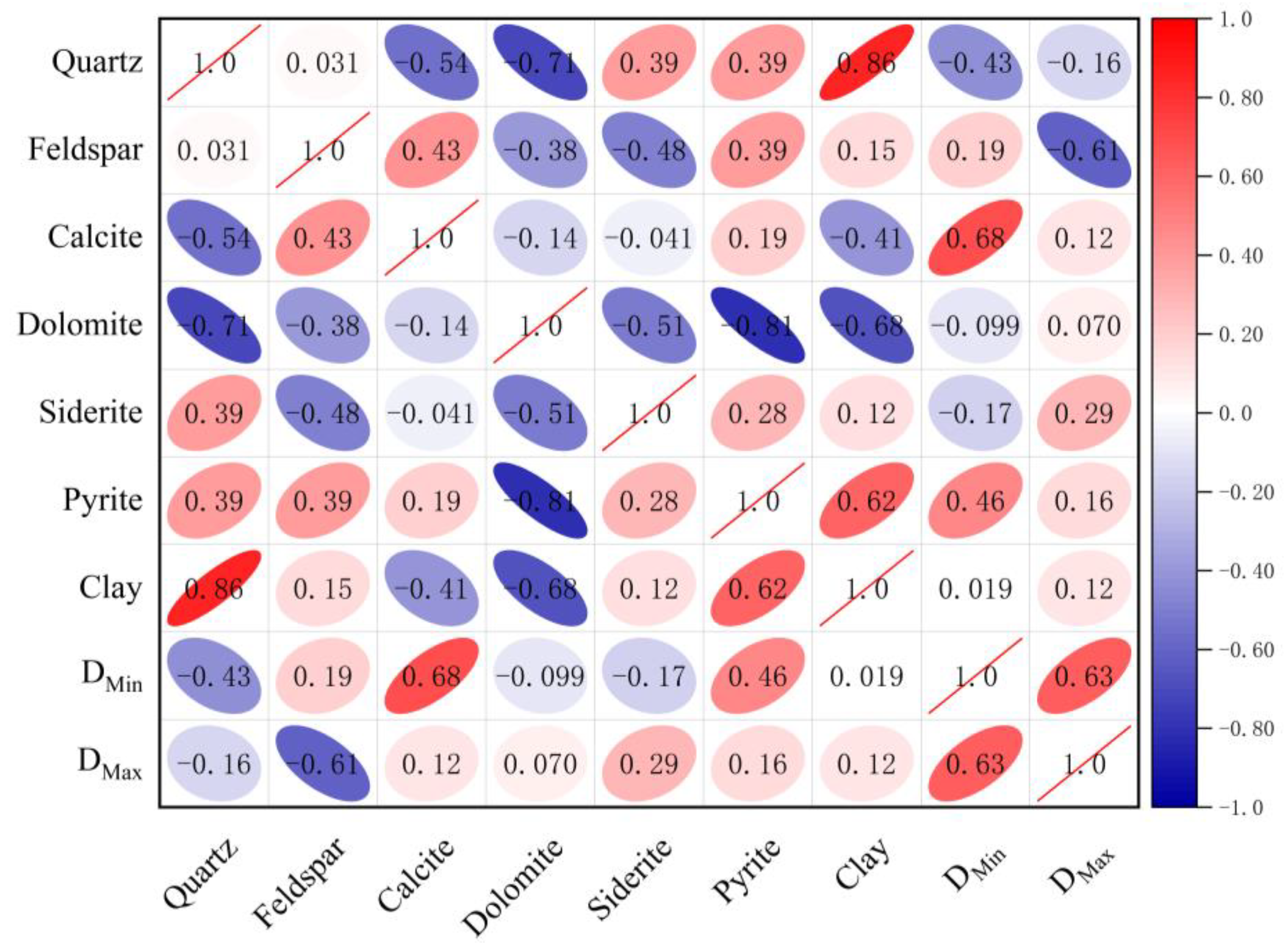 Applsci 13 12484 g010