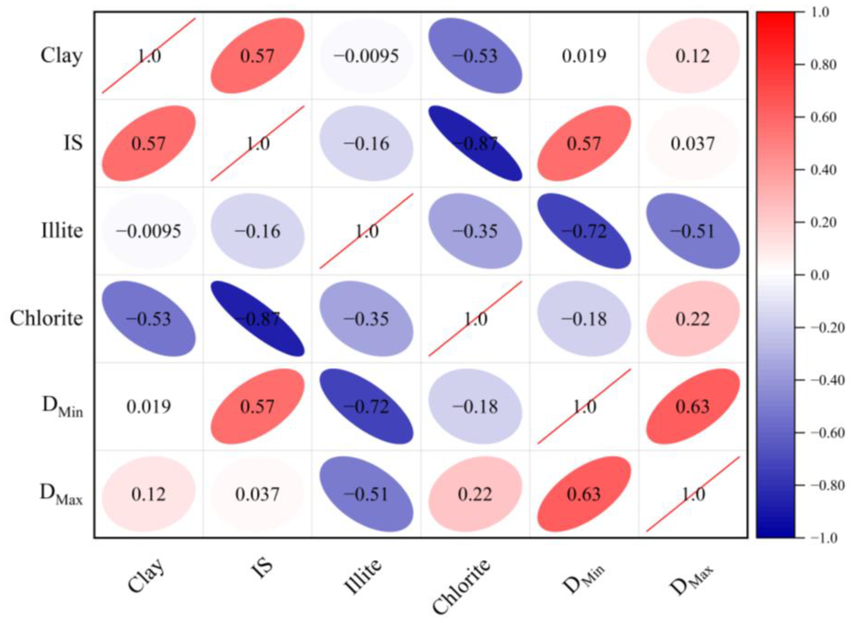 Applsci 13 12484 g011