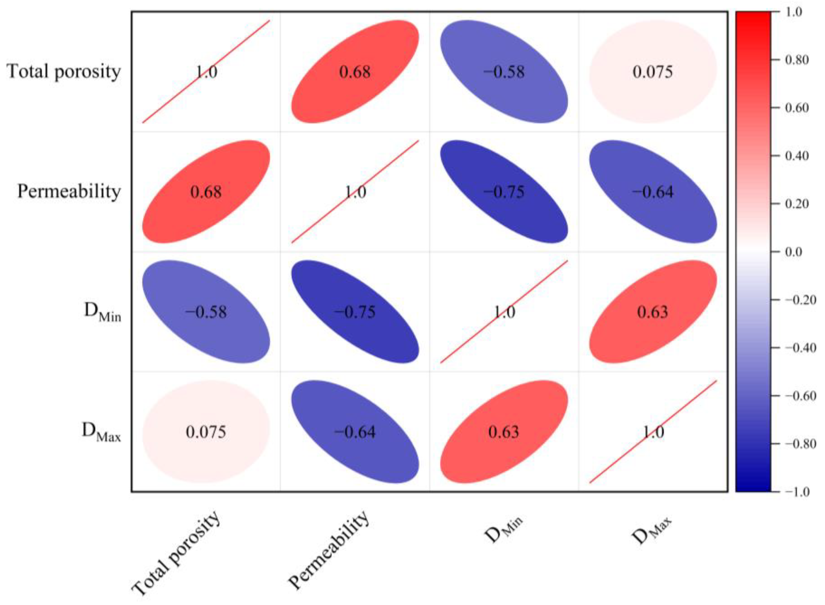 Applsci 13 12484 g012