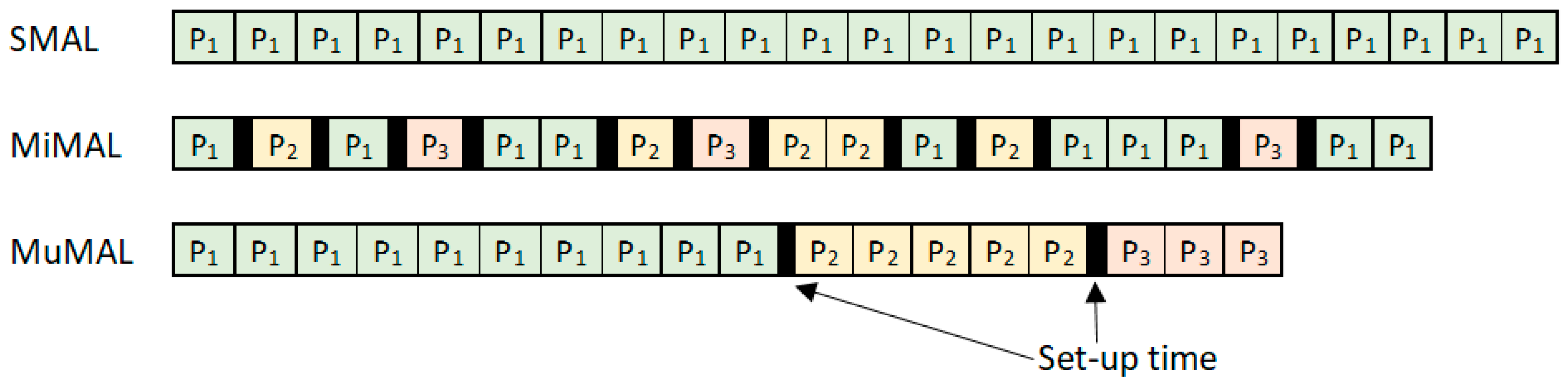 Applsci 13 12487 g002