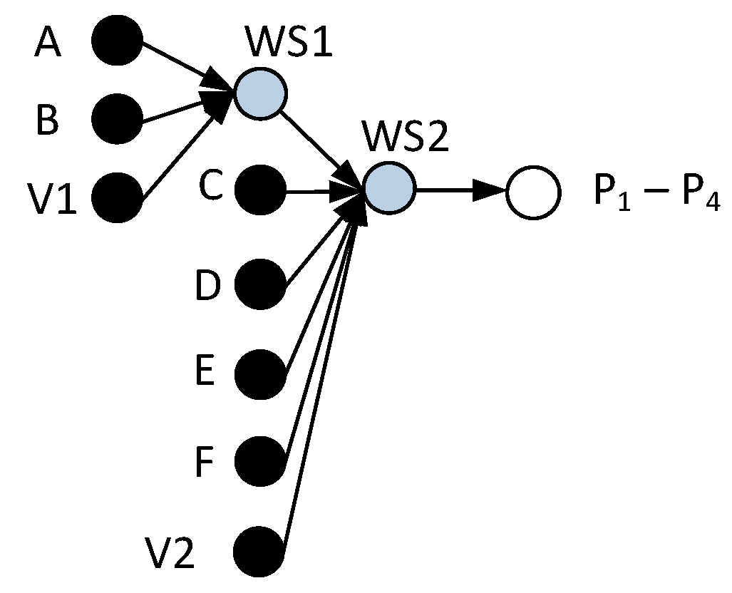 Applsci 13 12487 g004