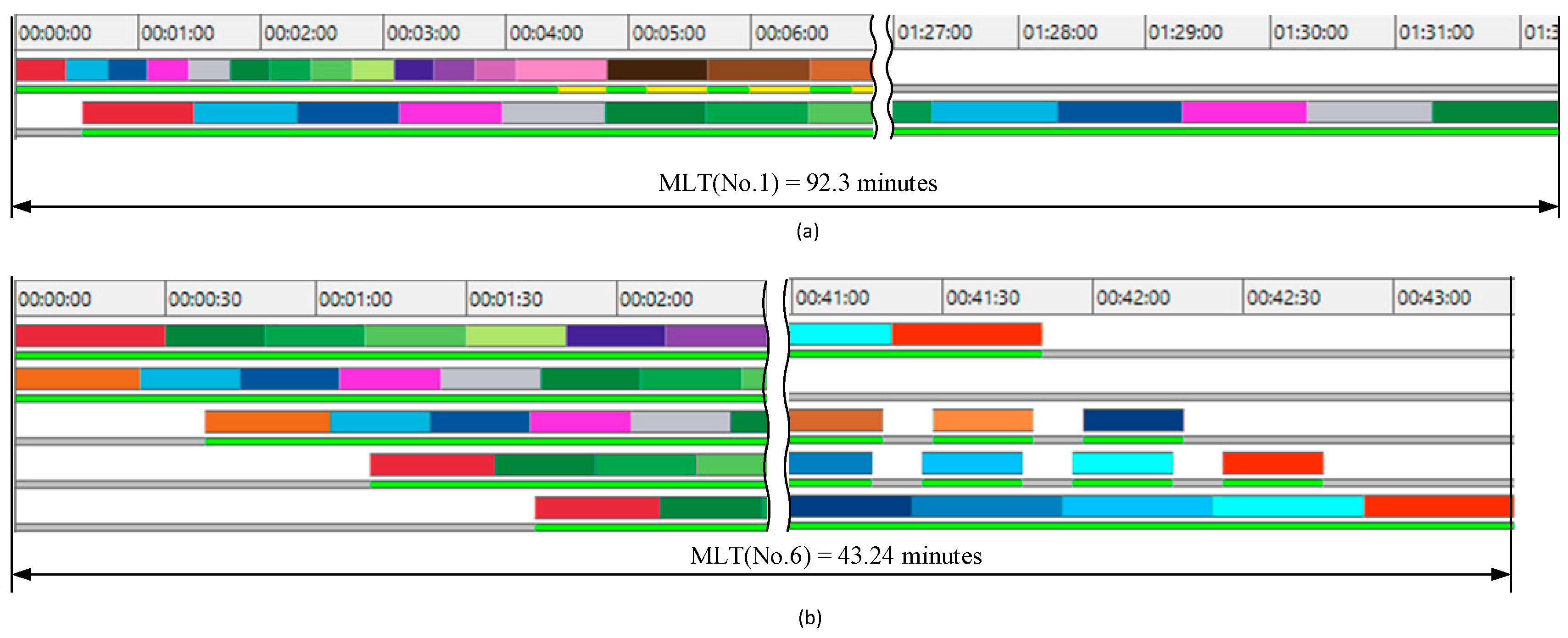 Applsci 13 12487 g007