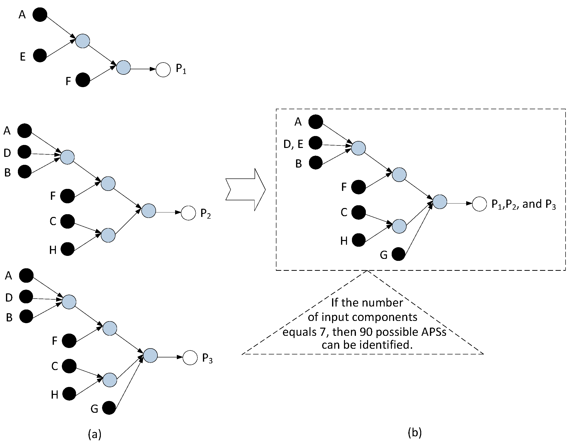 Applsci 13 12487 g009