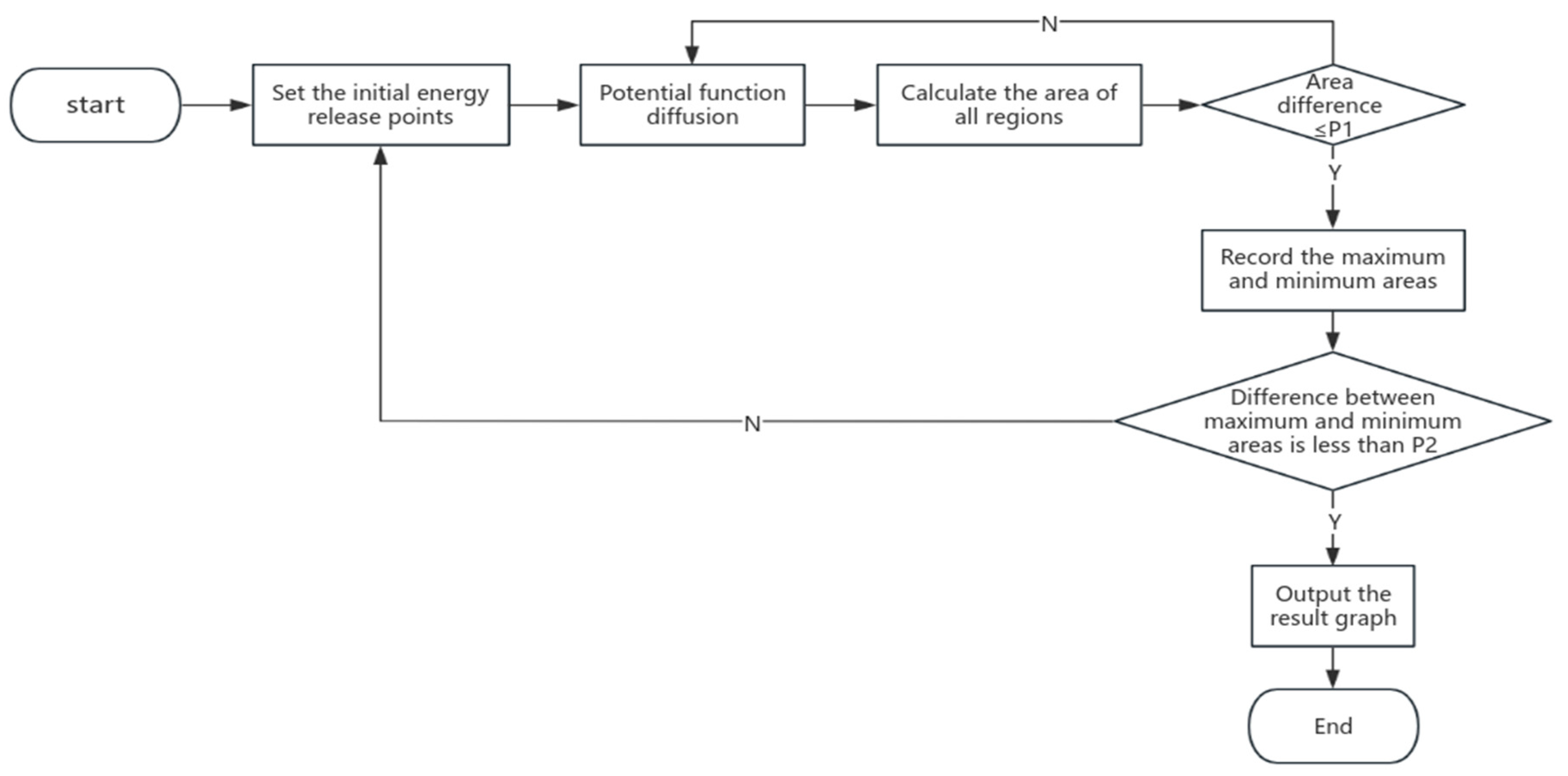 Applsci 13 12491 g007
