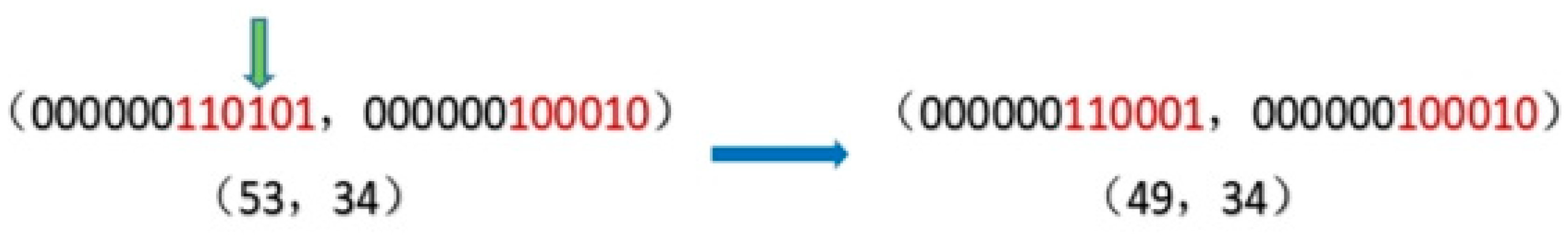 Applsci 13 12491 g009