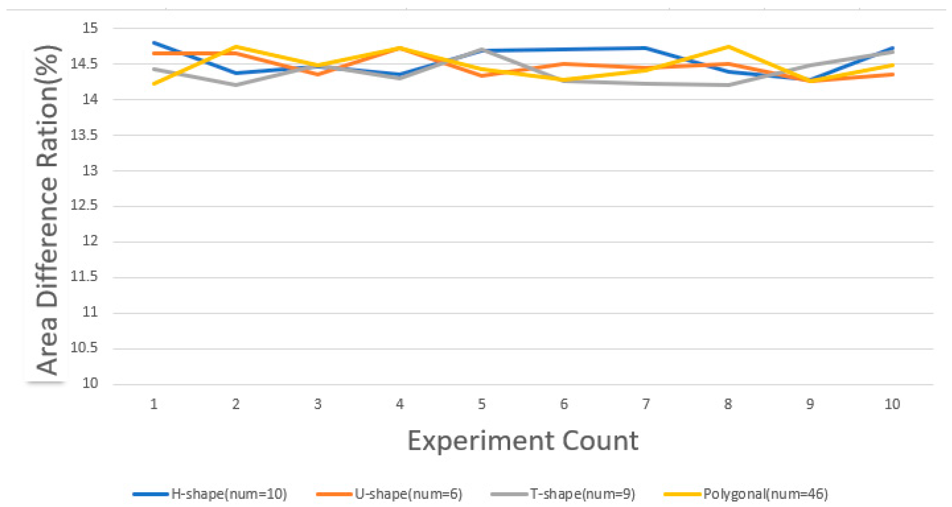 Applsci 13 12491 g020