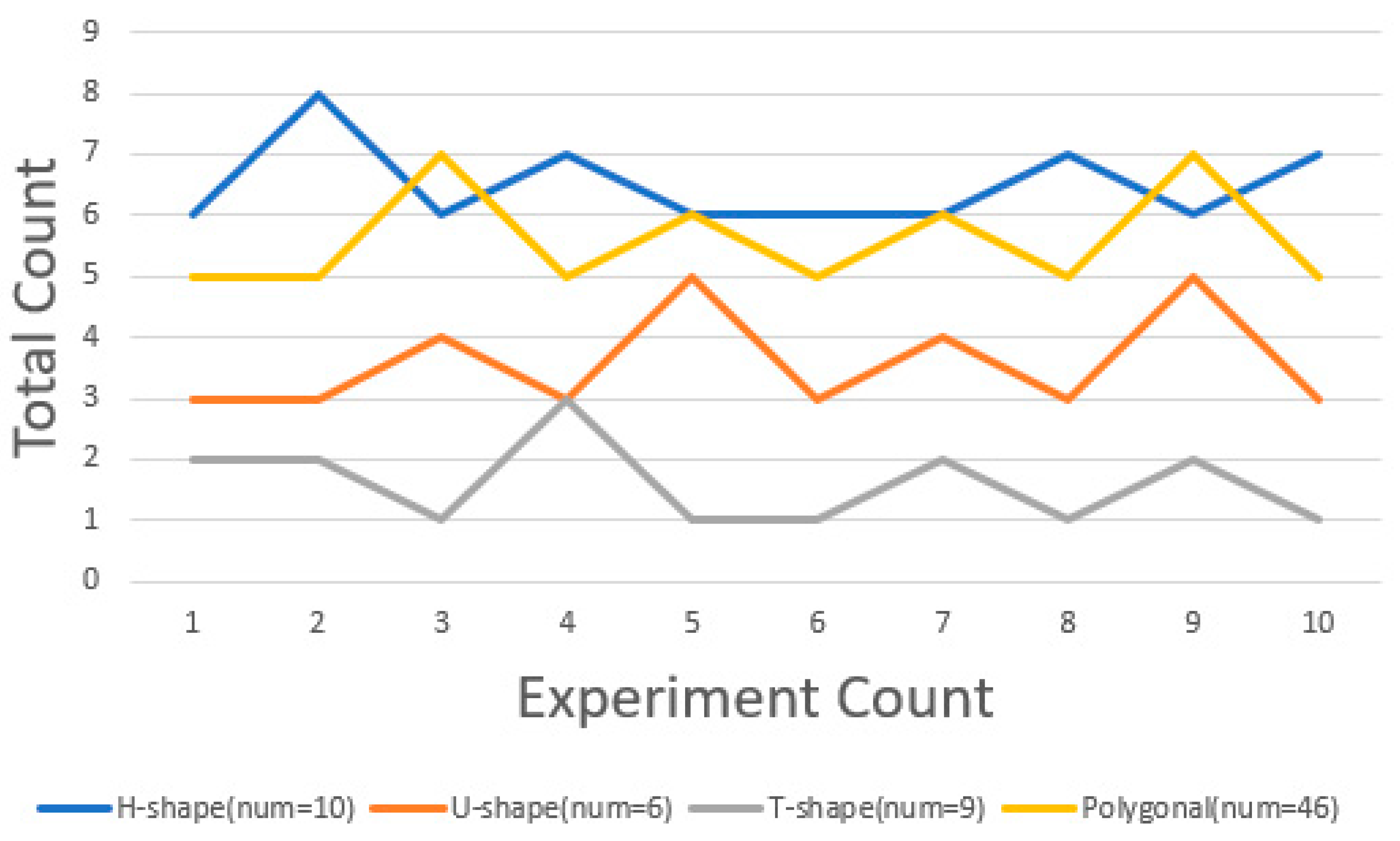 Applsci 13 12491 g023