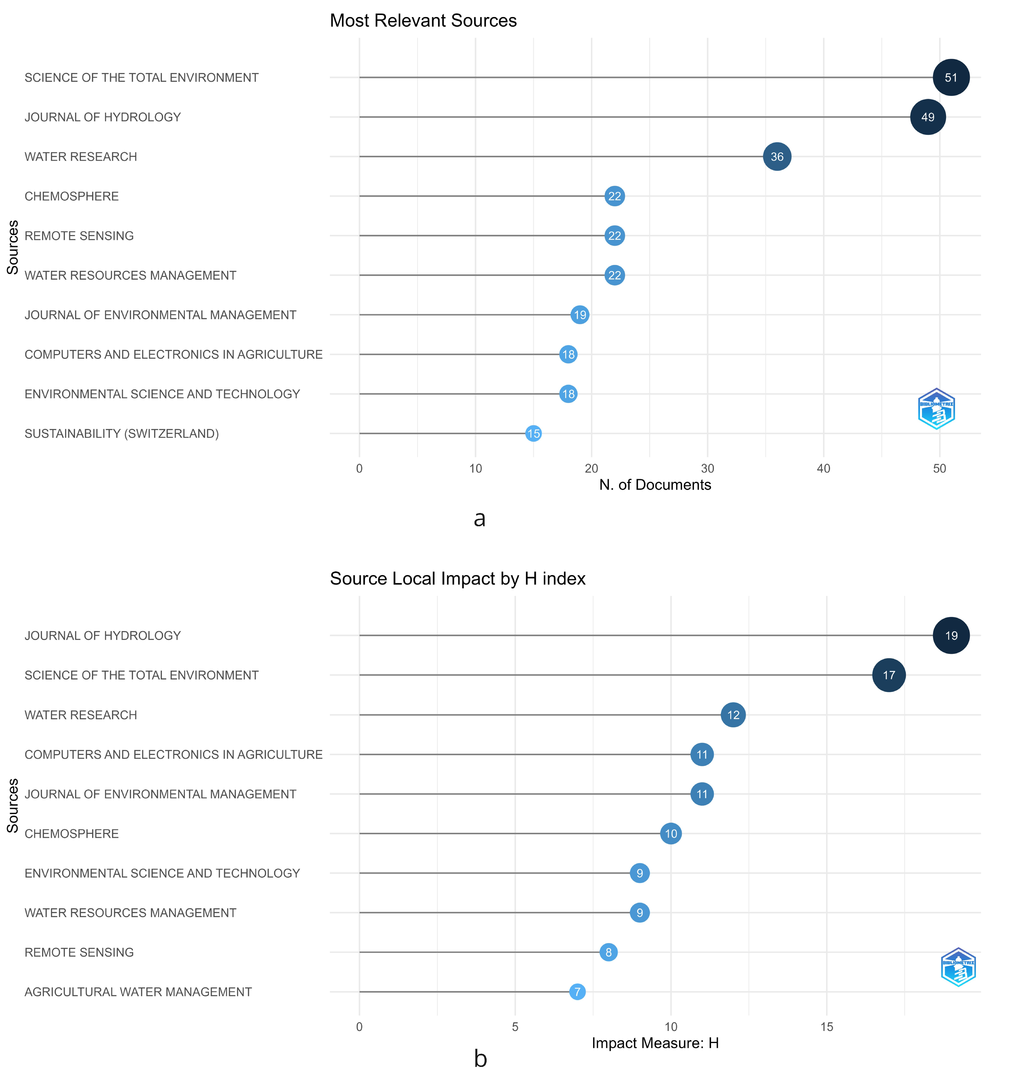 Applsci 13 12497 g002