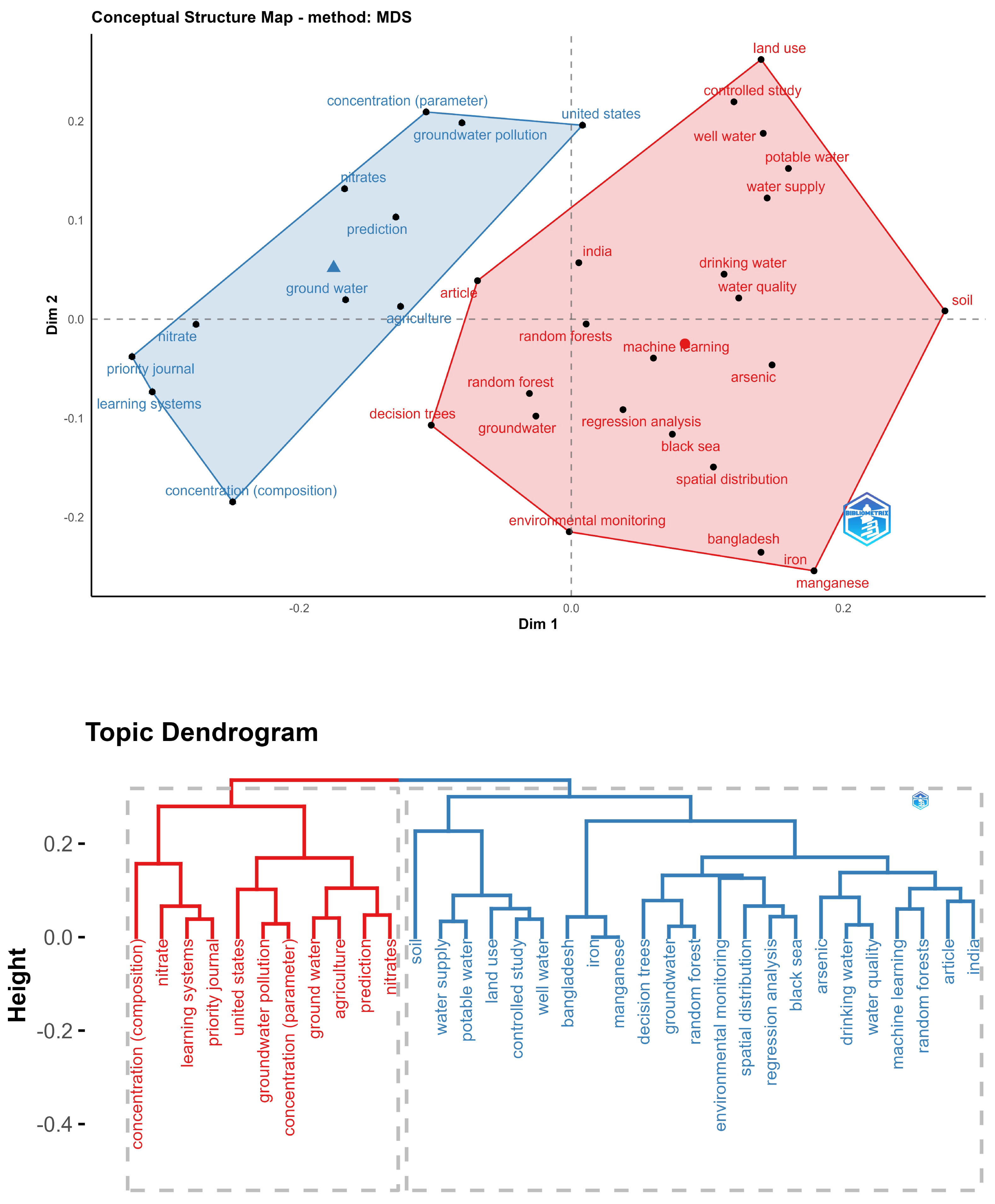 Applsci 13 12497 g008