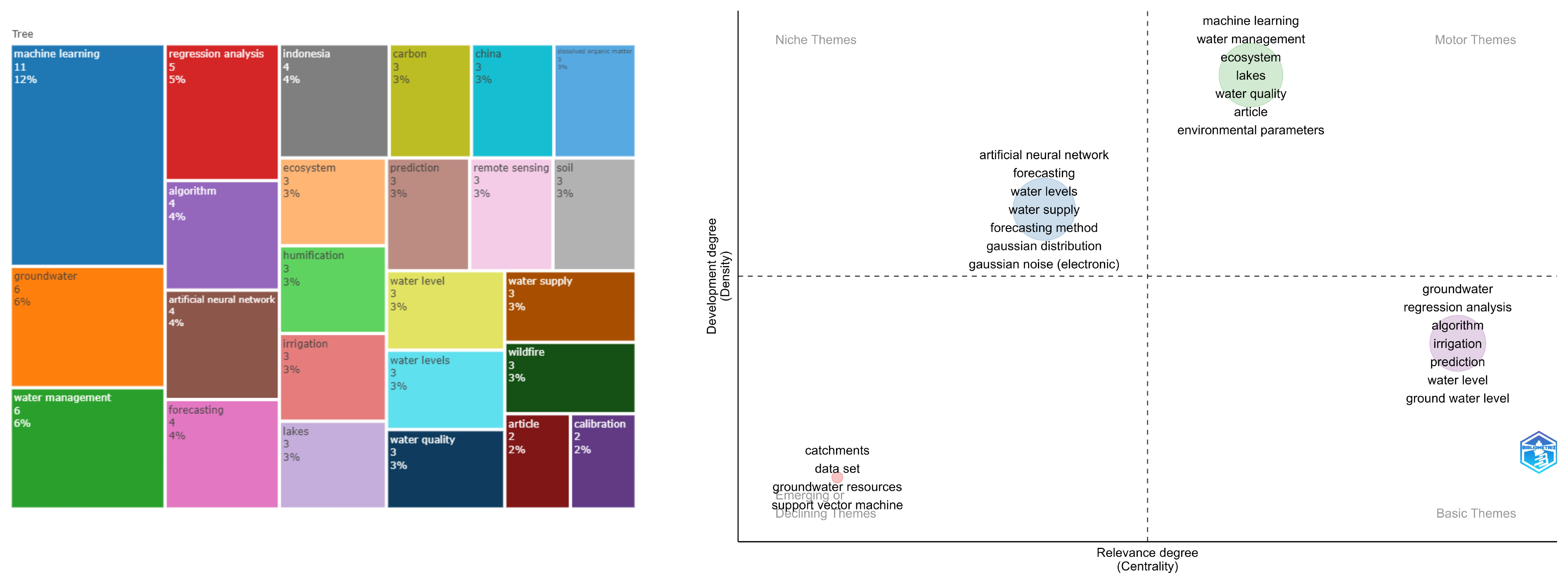 Applsci 13 12497 g011