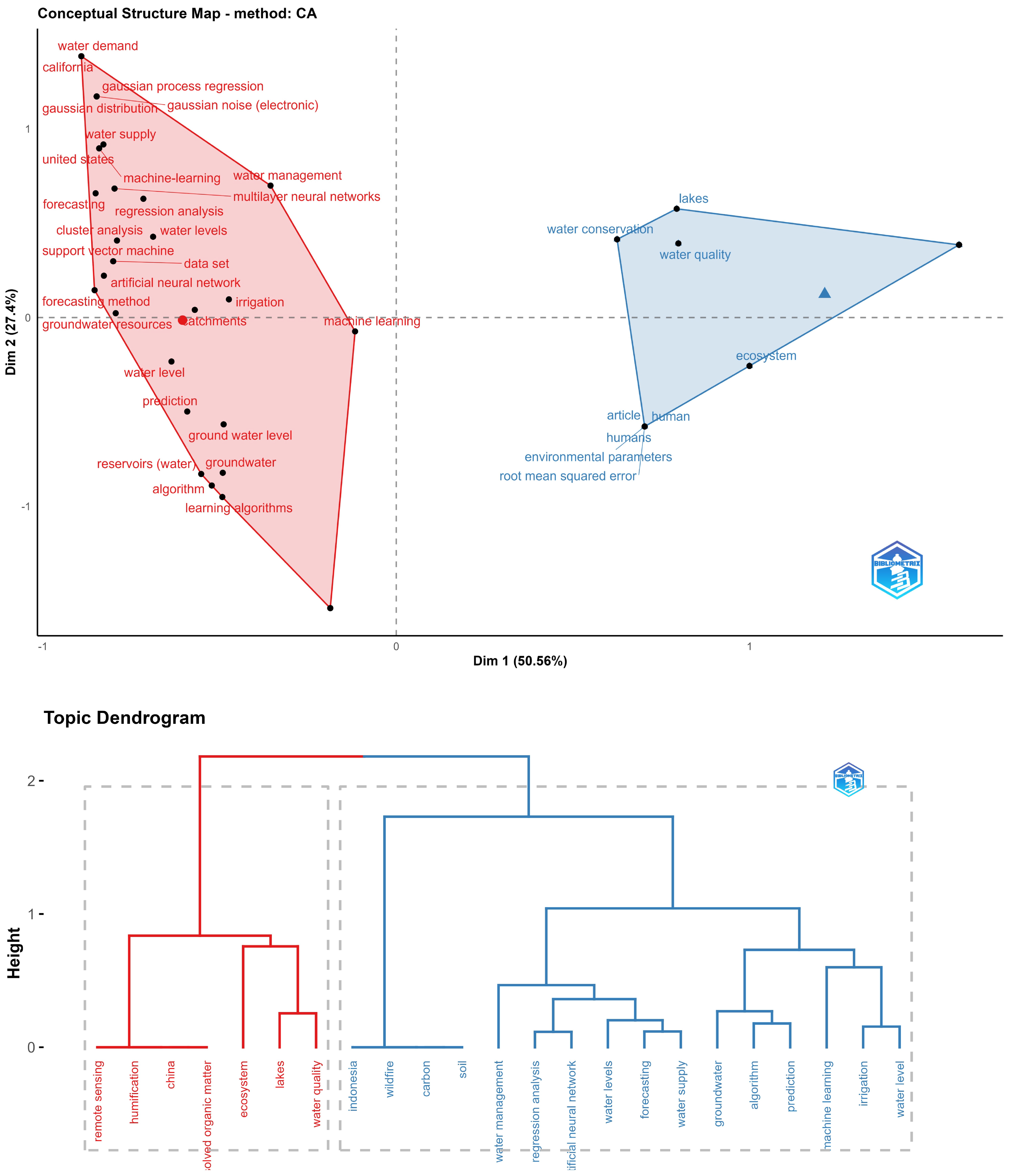 Applsci 13 12497 g012